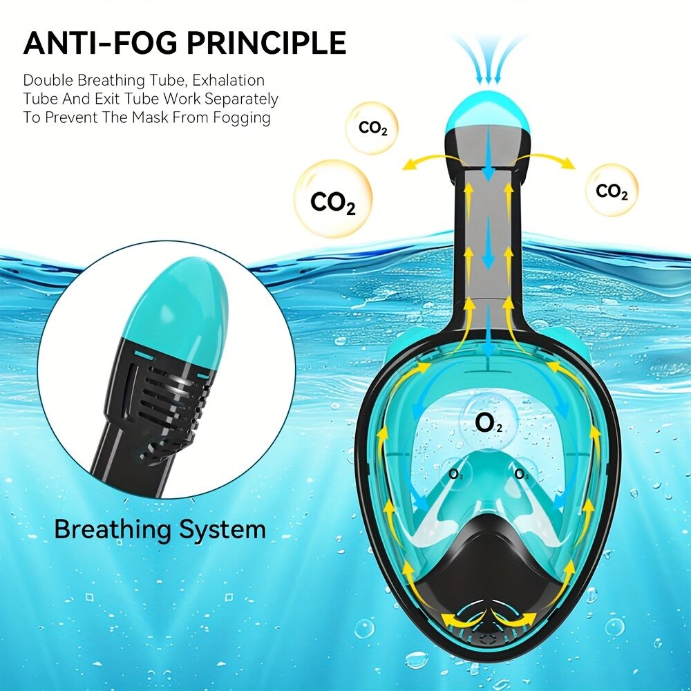 S/M  Full-face silicone snorkeling mask, full-dry panoramic snorkeling mirror, camera bracket, large frame anti-leakage and anti-fog swimming mirror set for adults. 4