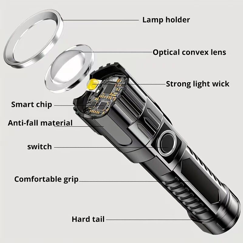 1 USB rechargeable flashlight, ultra-bright LED handheld outdoor emergency light 7