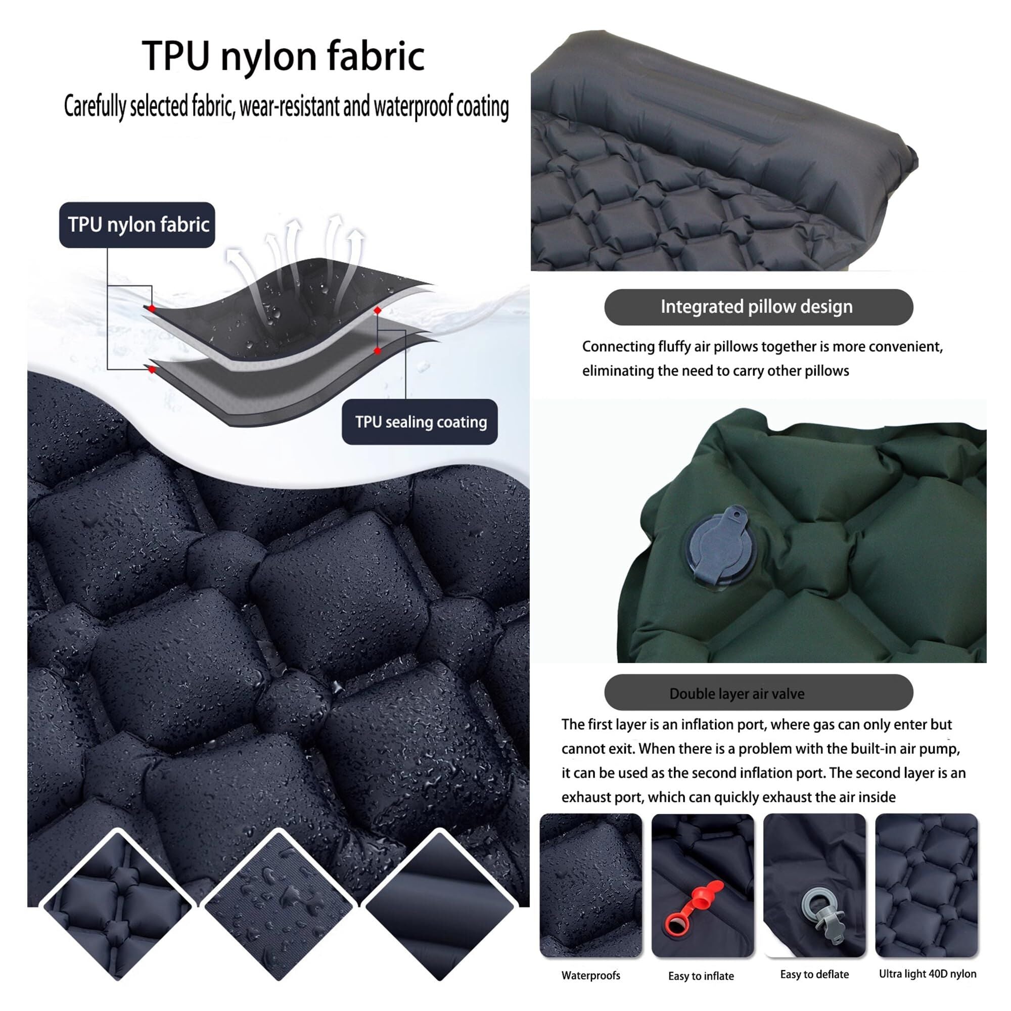 Ultralight Camping Sleeping Pad: Built-in Foot Pump, Integrated Pillow – Compact, Waterproof for Hiking/Backpacking (Dark Blue) 4