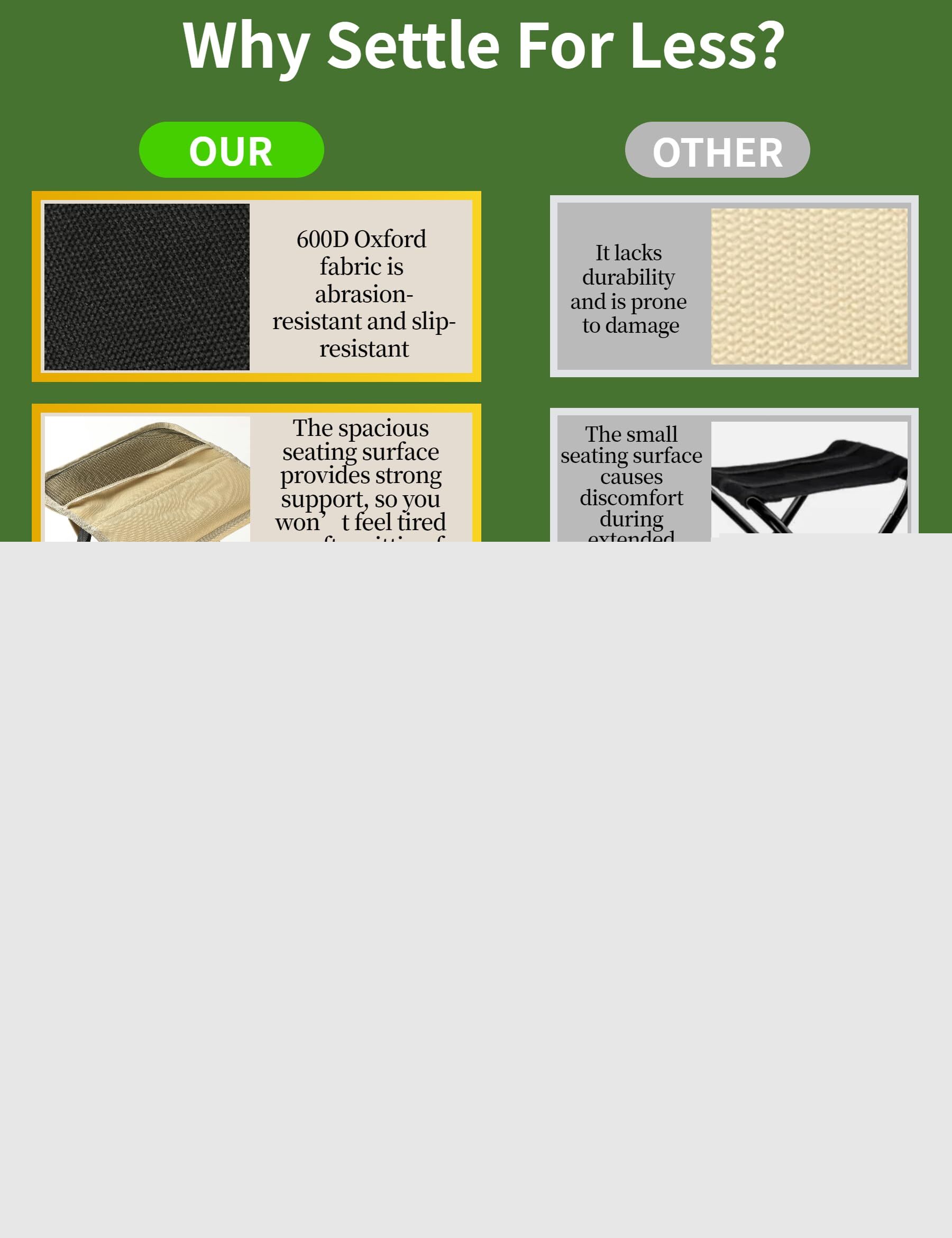 Black Portable Folding Chair – Compact Outdoor Stool for Camping, Fishing & Hiking | Lightweight Collapsible Seat with Carry Bag | Durable Steel Frame | Other Colours Available In-Store 7