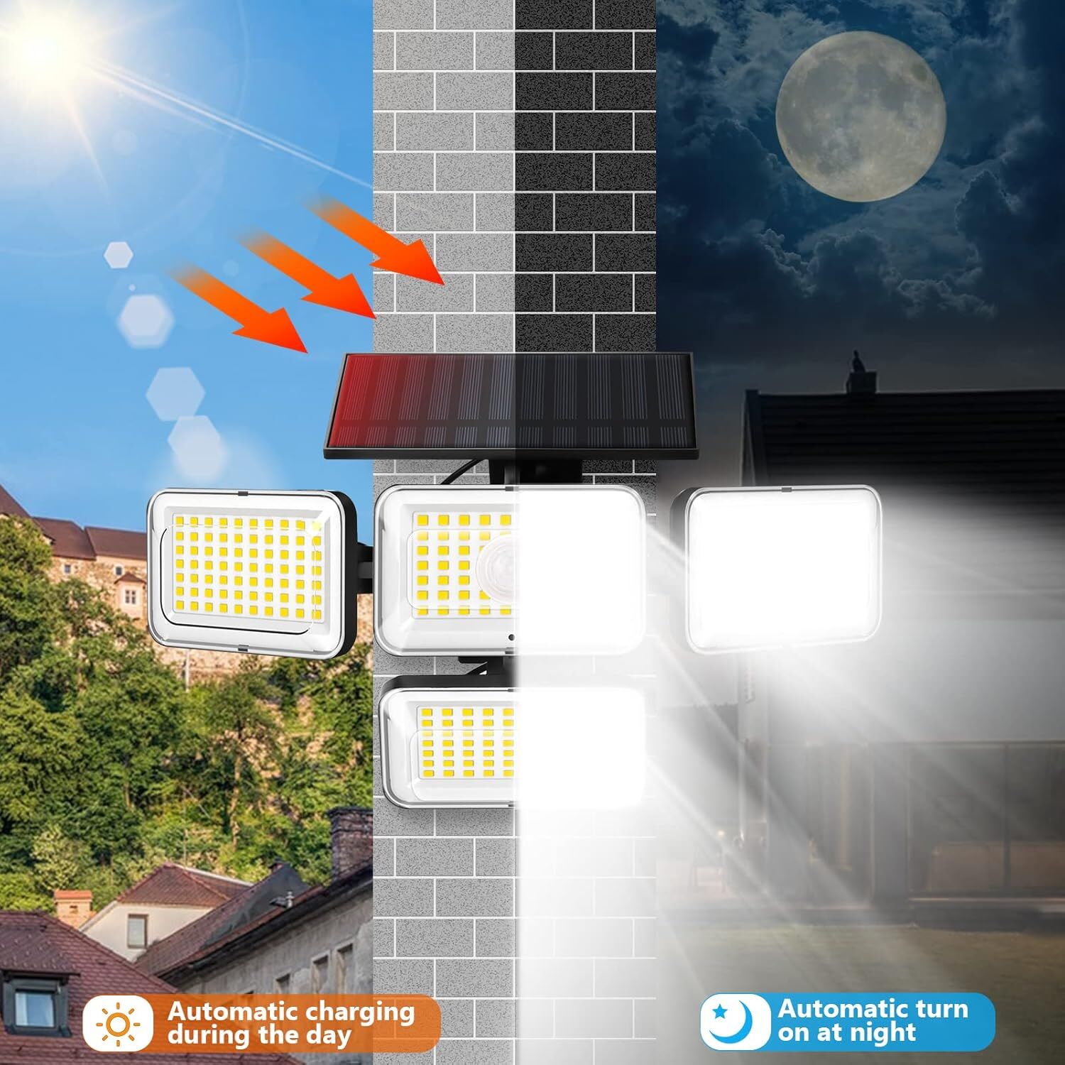 Solar Motion Sensor Outdoor Lights (2-Pack) with 288 LEDs & 2800LM: 270° Wide Angle, IP65 Waterproof, Remote-Controlled for Aussie Yards 6