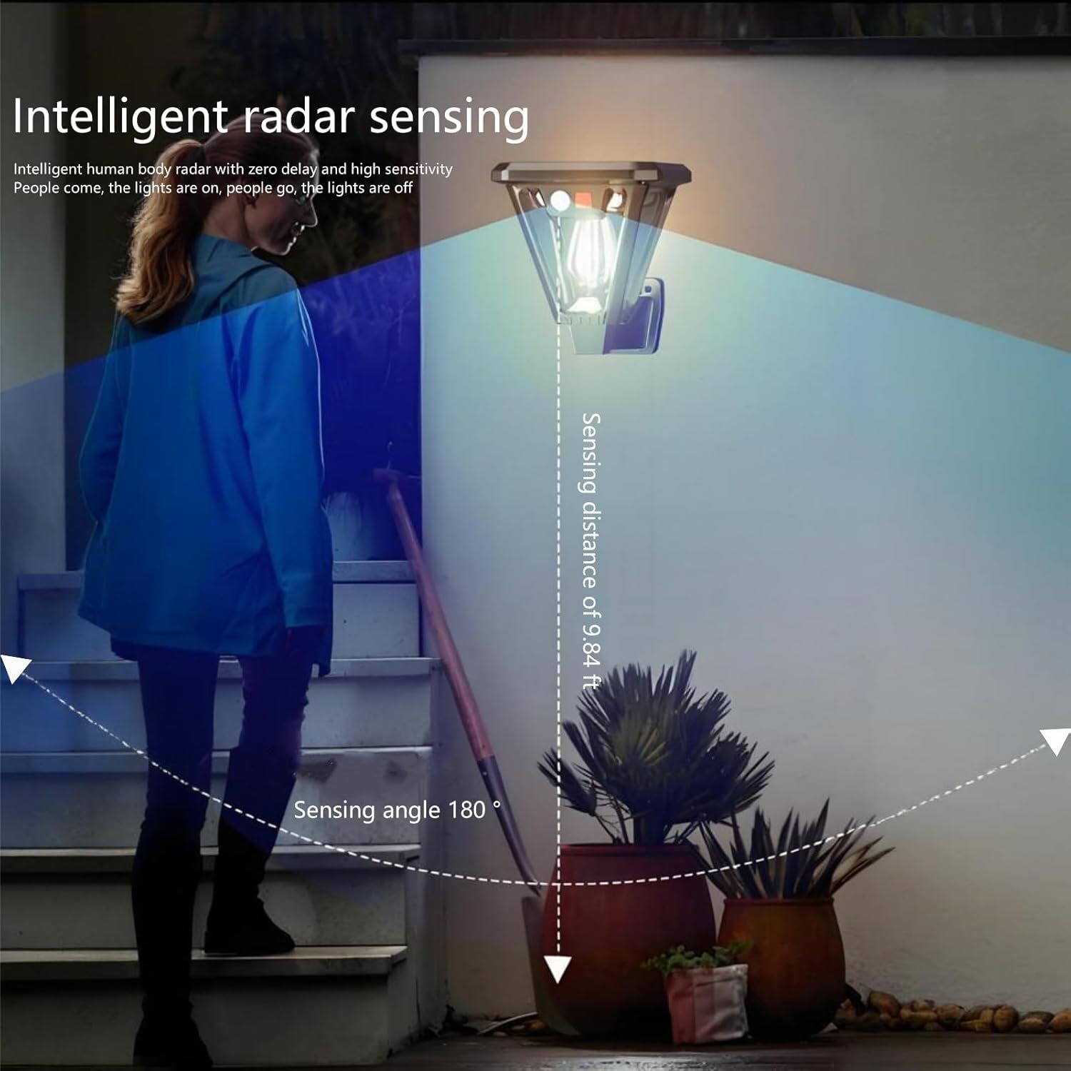 Solar Motion Sensor Wall Lights (2-Pack): 3-Mode Dusk-to-Dawn Waterproof for Patio, Garage & Garden Lighting 5