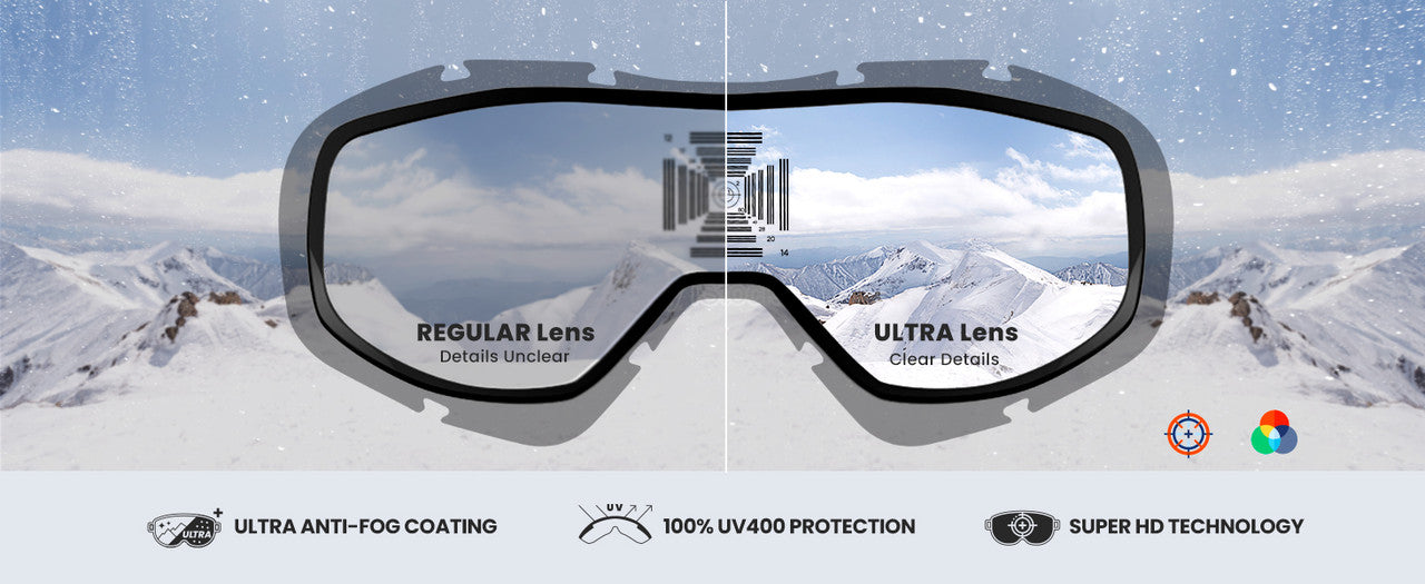 OutdoorMaster OTG Ski Goggles - Over Glasses Ski/Snowboard Goggles for Men, Women & Youth - 100% UV Protection-OM-5 12
