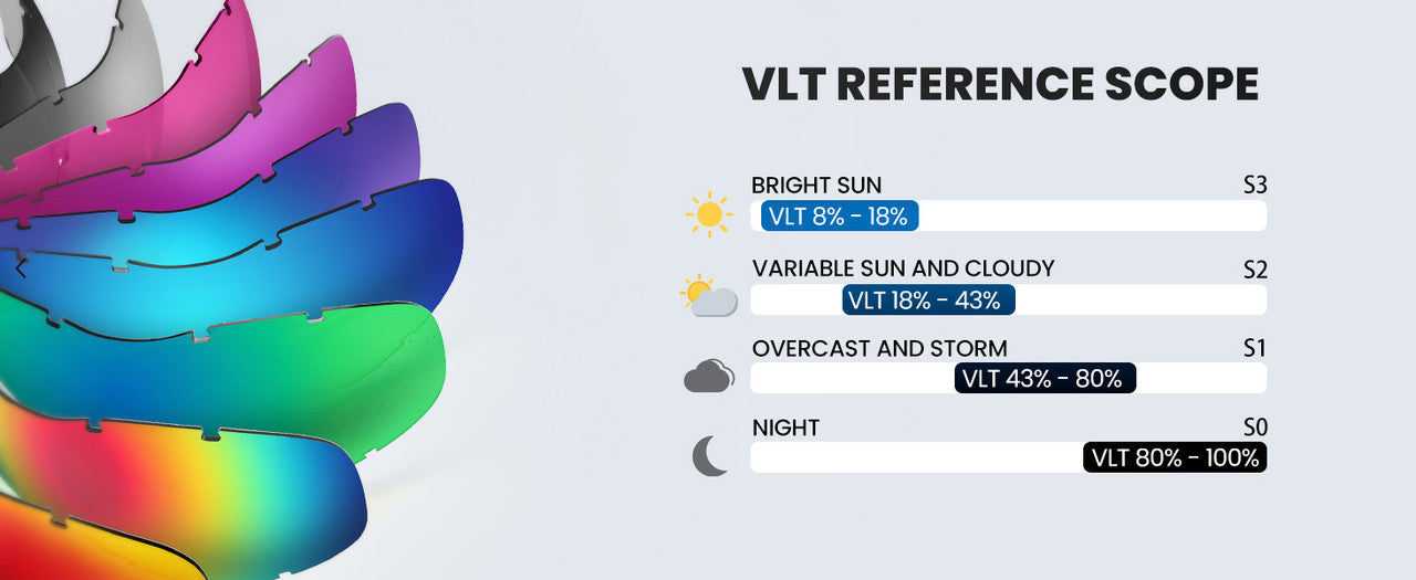 OutdoorMaster OTG Ski Goggles - Over Glasses Ski/Snowboard Goggles for Men, Women & Youth - 100% UV Protection--OM-5 10