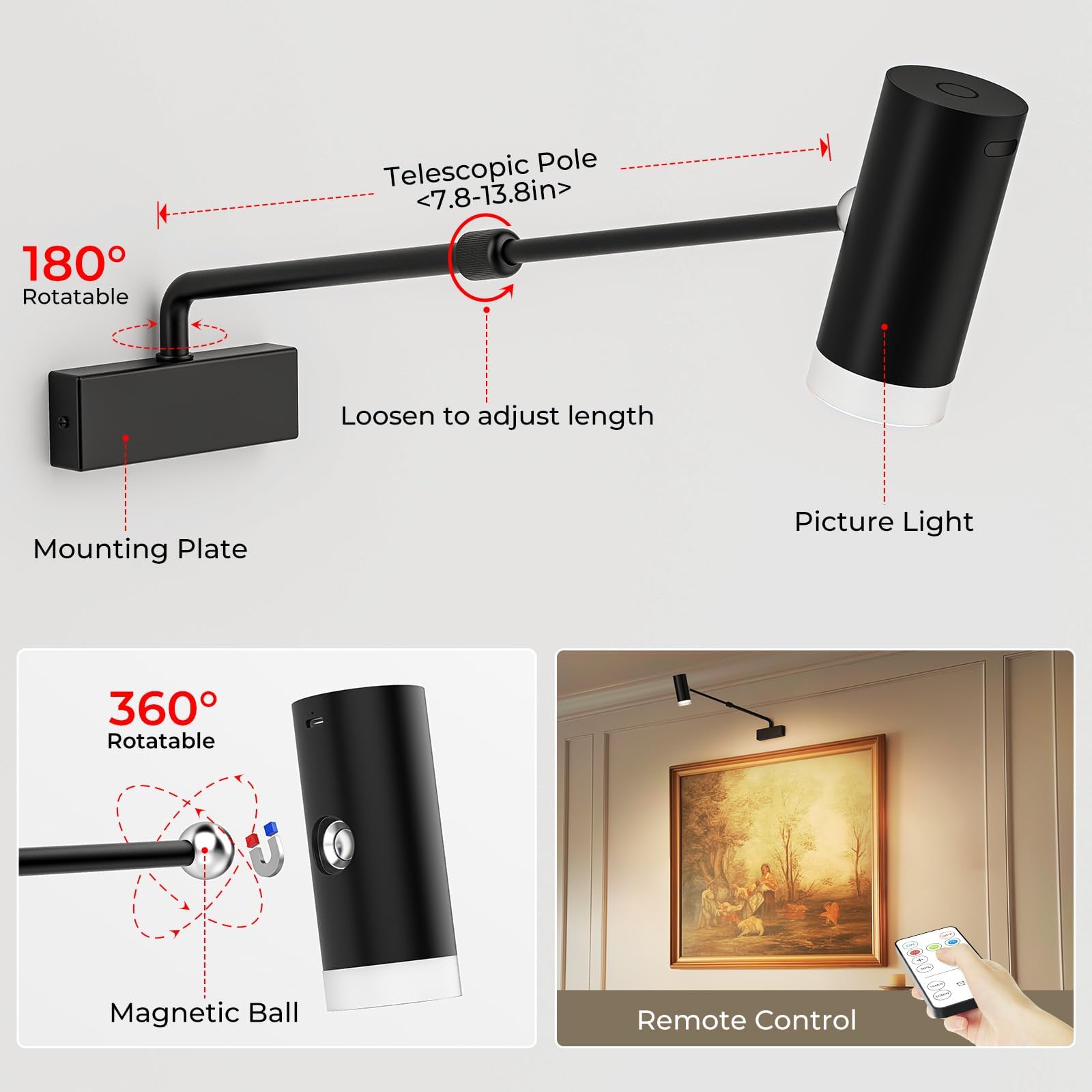 Rechargeable Picture Light with Remote Control, Adjustable Wall Sconce, 4000mAh Battery, Dimmable LED Art Light for Gallery, Bedroom & Bathroom 5