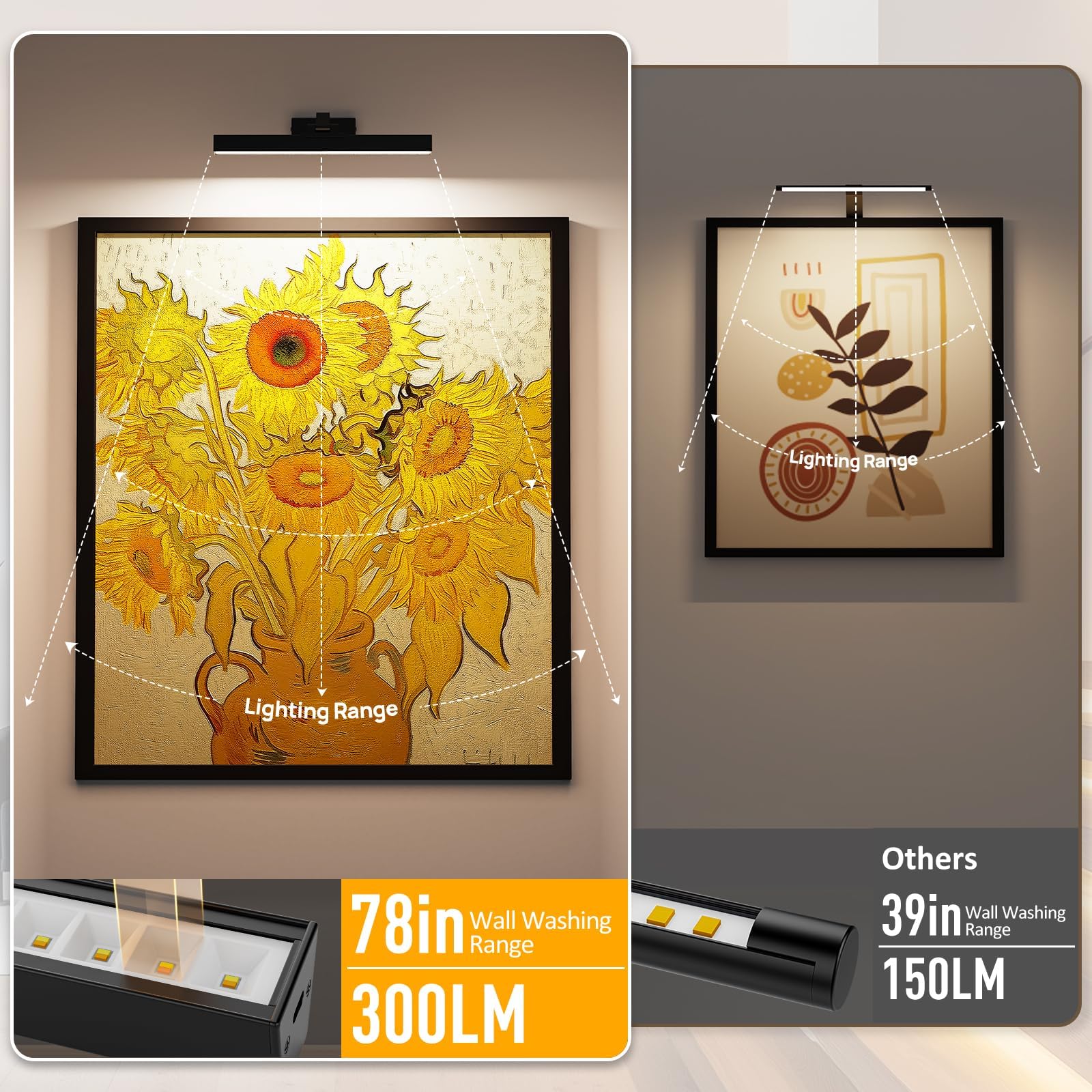 Picture Lights for Wall, Battery Operated Picture Light 16in Gallery Light for Paintings CCT Dimmable Recharging Battery Wall Light with Remote Control for Living Room Dartboard Art Black 5