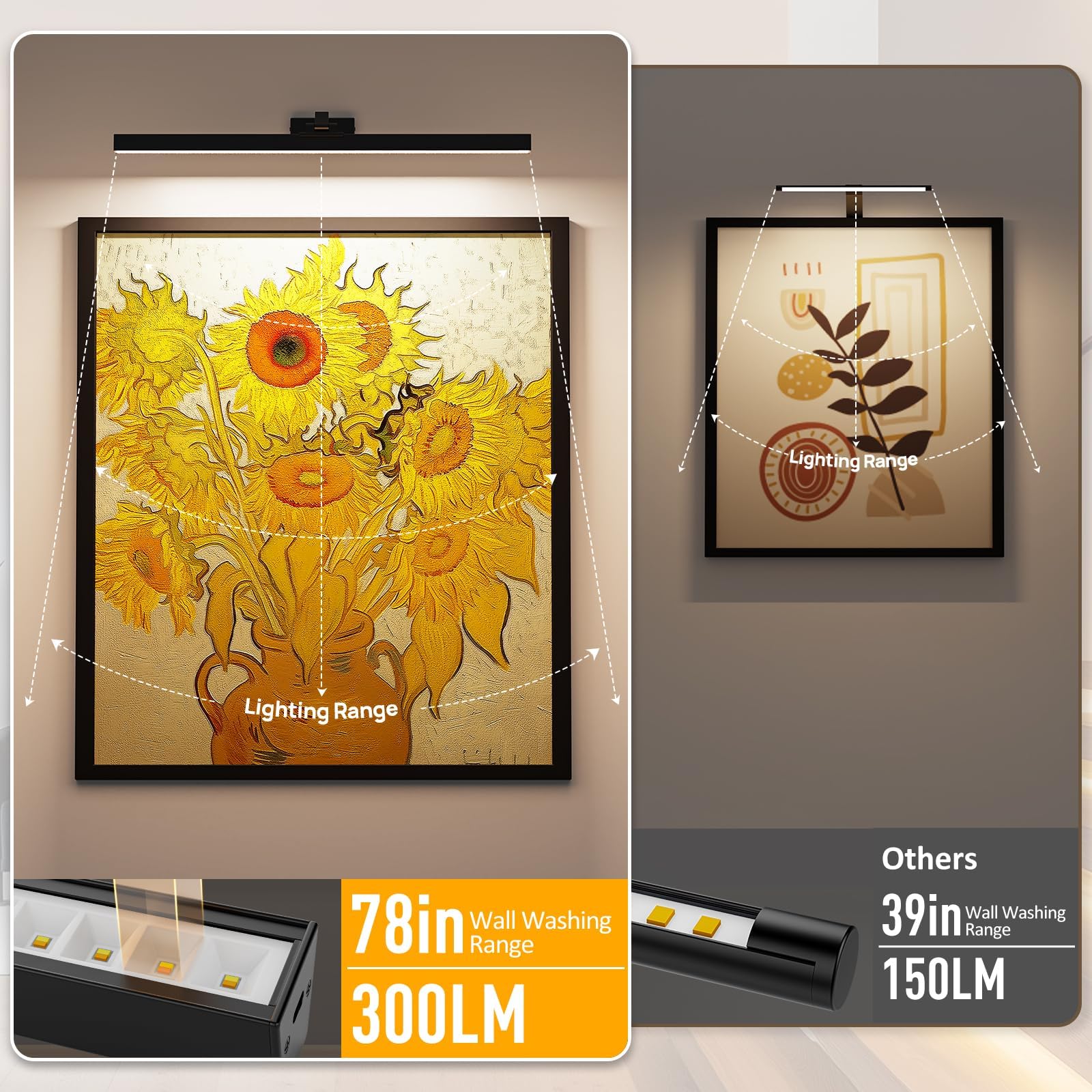 Wall Picture Light, 24in Battery-Powered Gallery Light for Artwork, CCT Dimmable Rechargeable Battery Wall Lamp with Remote Control for Living Room, Gallery, and Dartboard (Black) 5