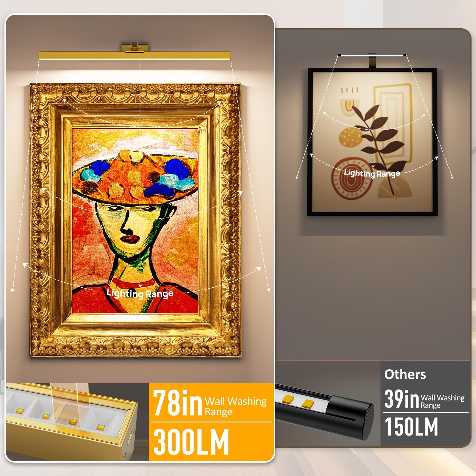 Wall Picture Light, 24in Battery-Powered Gallery Light for Artwork, CCT Dimmable Rechargeable Battery Wall Lamp with Remote Control for Living Room, Gallery, and Dartboard (Gold) 5