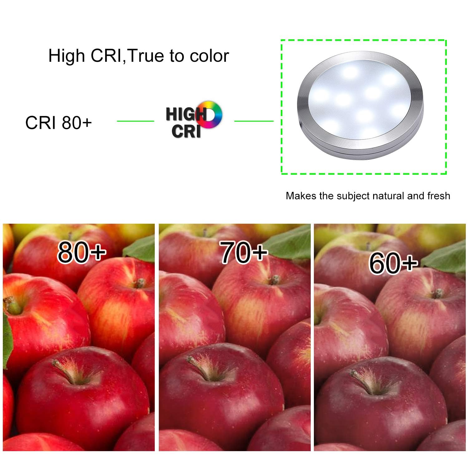 Dimmable & Timing Under Counter Lights Kitchen with Wireless RF Remote,Ultra-Thin 240V LED Cabinet Lights,12W Shelf Lights，6 Lights,Daylight White 6