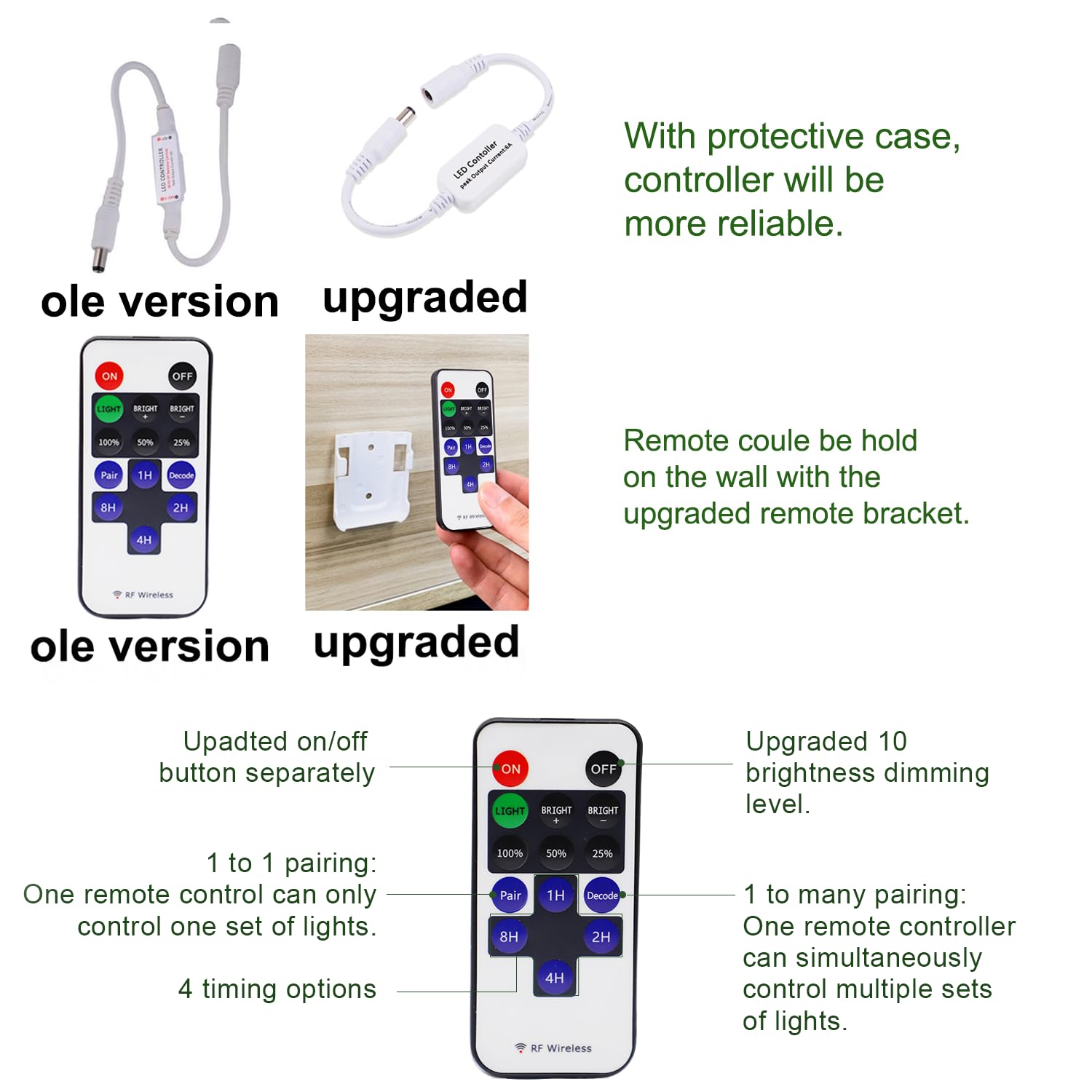 Dimmable LED Under Cabinet Lighting, Counter Showcase Kitchen Lighting Fixtures with 12V Plug in Adapter and Dimmable Wireless Remote Control, 6 Ultra Slim Puck Lights Kit 3