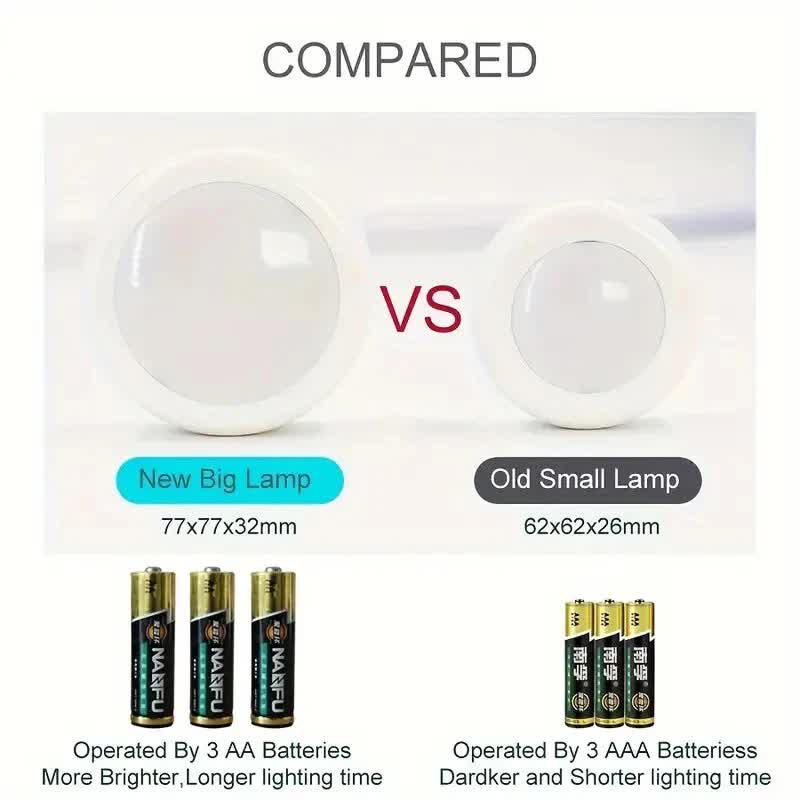 6 Pack RGBW LED Cabinet Lights, Remote Control, Battery Powered 3