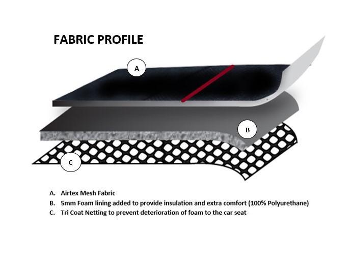 Universal 60/25 Airbag Front Seat Cover Nobody Rides For Free - Red 5