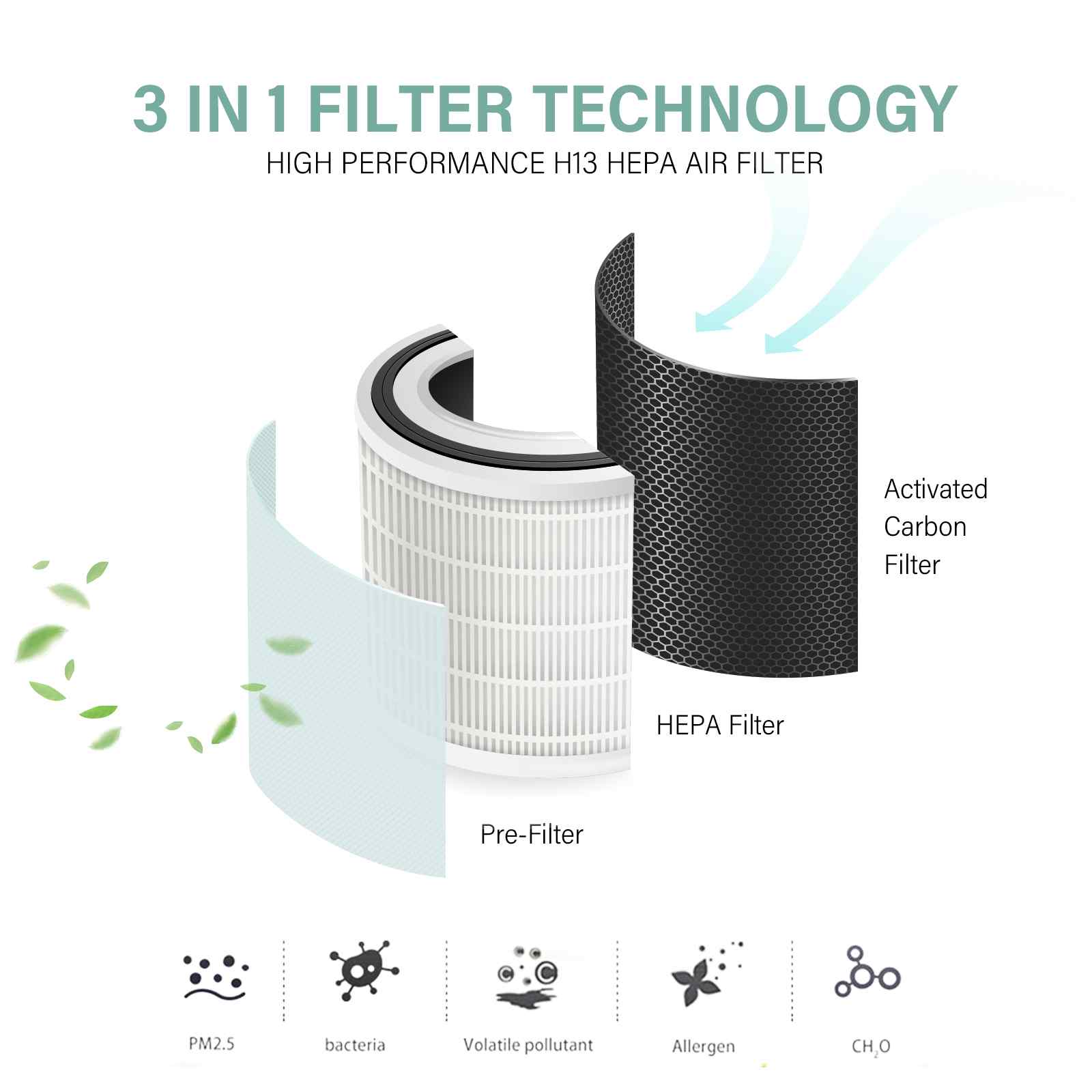 MyGenie Ultra Quiet Eco Flow Air Purifier WI-FI Control HEPA Filter White 3