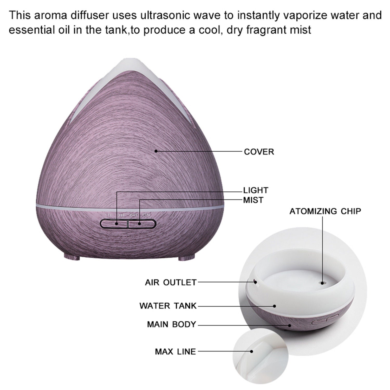 Essential Oils Ultrasonic Aromatherapy Diffuser Air Humidifier Purify 400ML - Violet 3