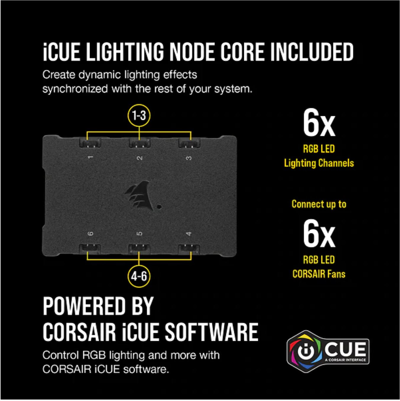 CORSAIR QL140 RGB Dual Fan Kit with Lighting Node Core, ICUE, Anti Vibration, Low-Noise 140 mm Fan Blade, RGB LED PWM Fan 26dBA, 502 CFM, 2 Fan Pack 5