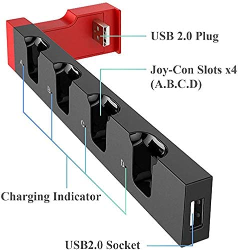 4 in1 Charger Station Stand for Nintendo Switch Joy-con with LED Indication 4