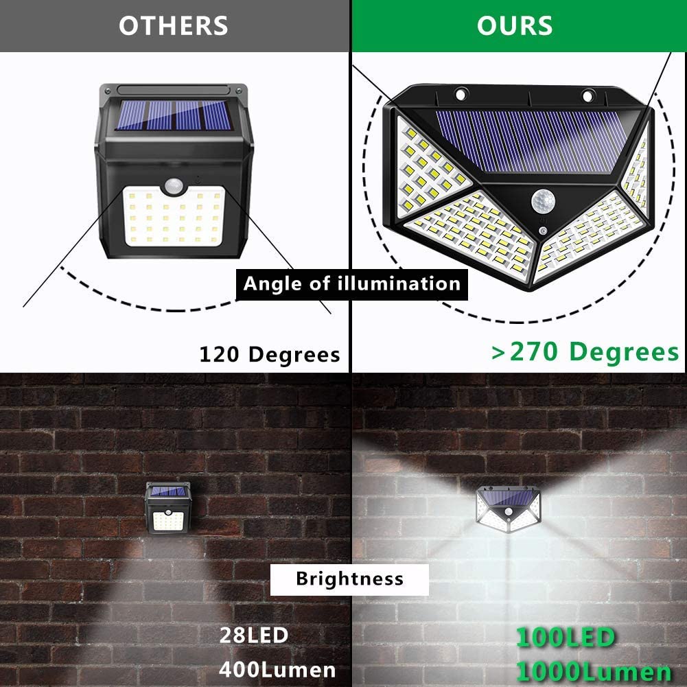 100 Waterproof LED Motion Sensor Solar Security Lights Outdoor (2pack) 4