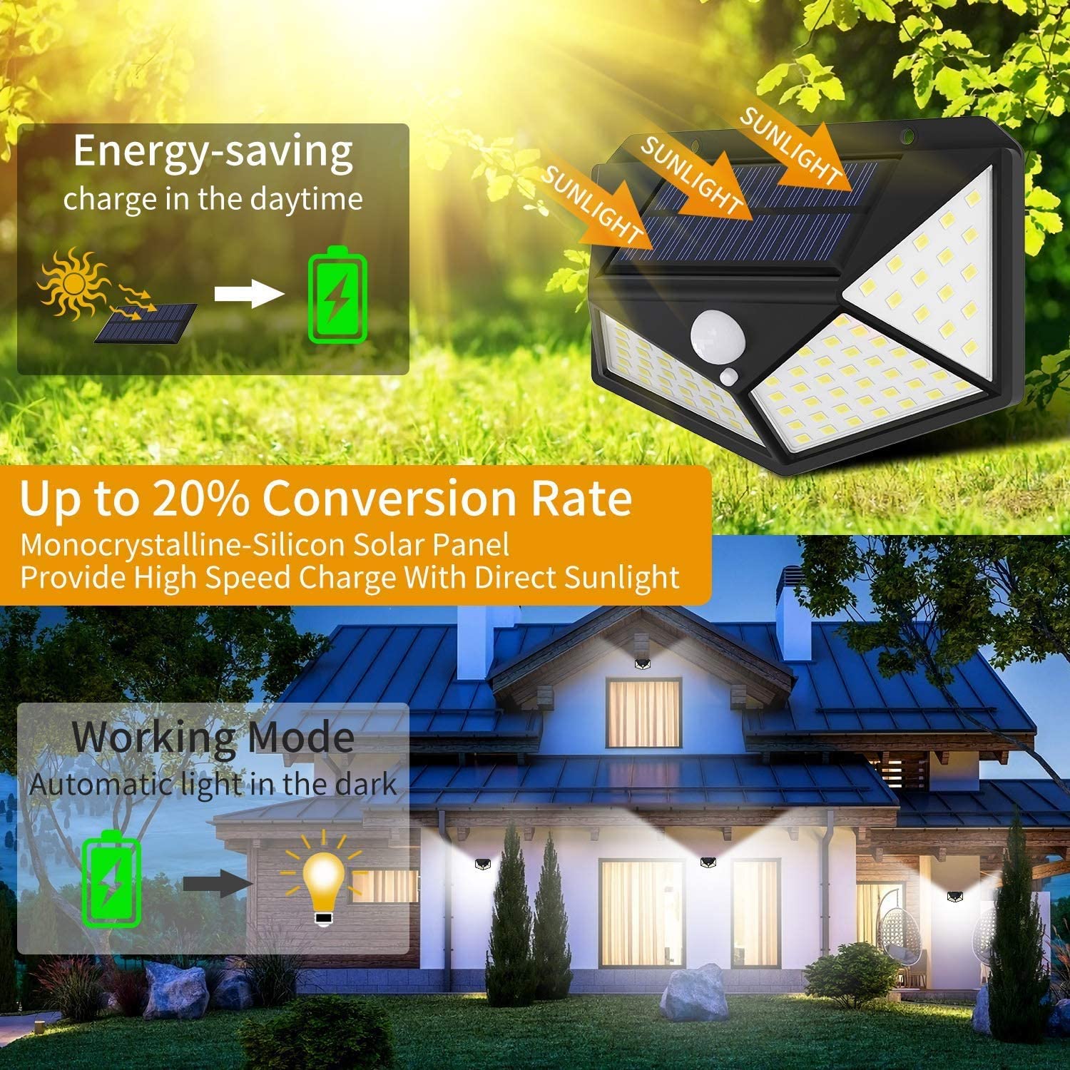 100 Waterproof LED Motion Sensor Solar Security Lights Outdoor (2pack) 5