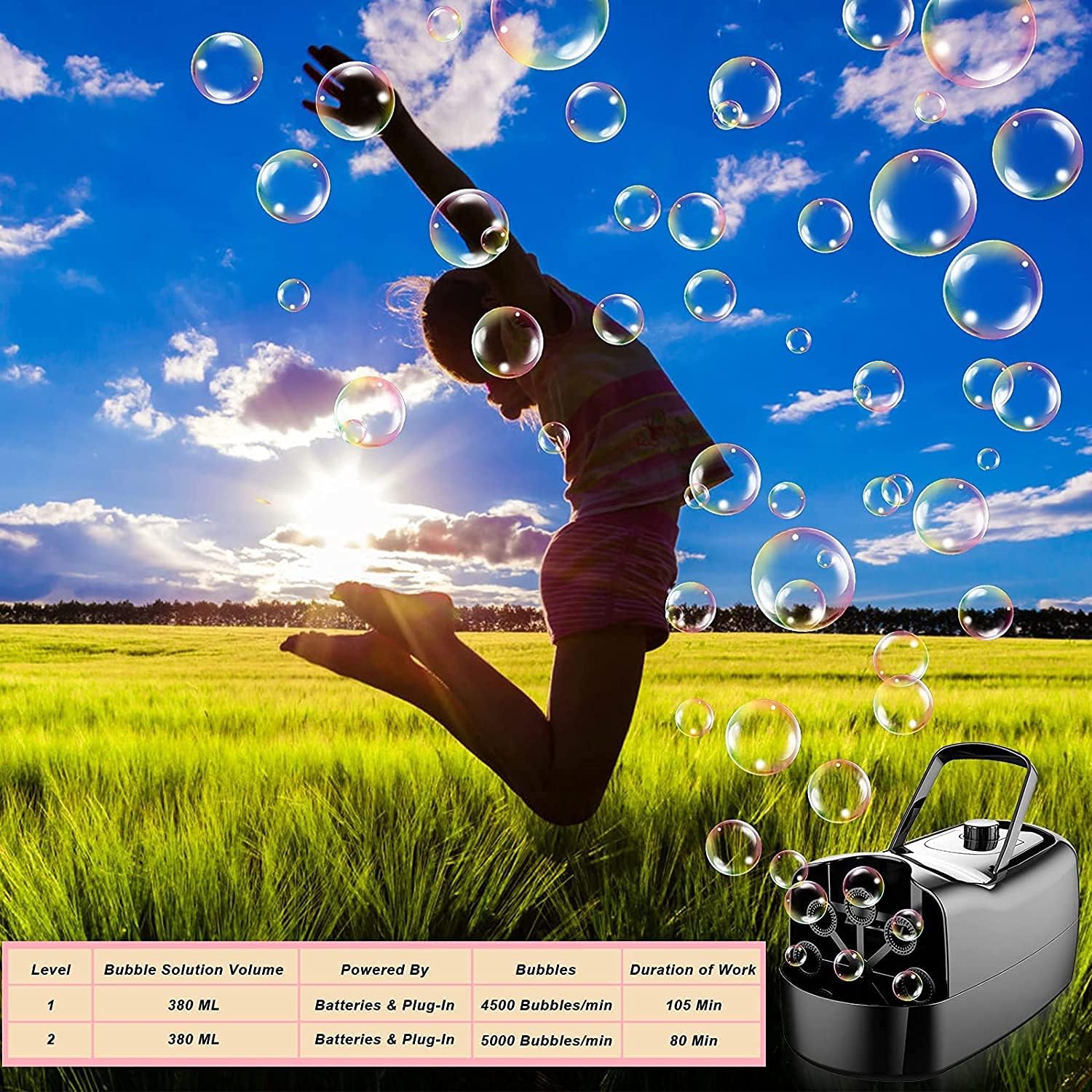 Bubble Machine Kids, Automatic Maker Toy 5