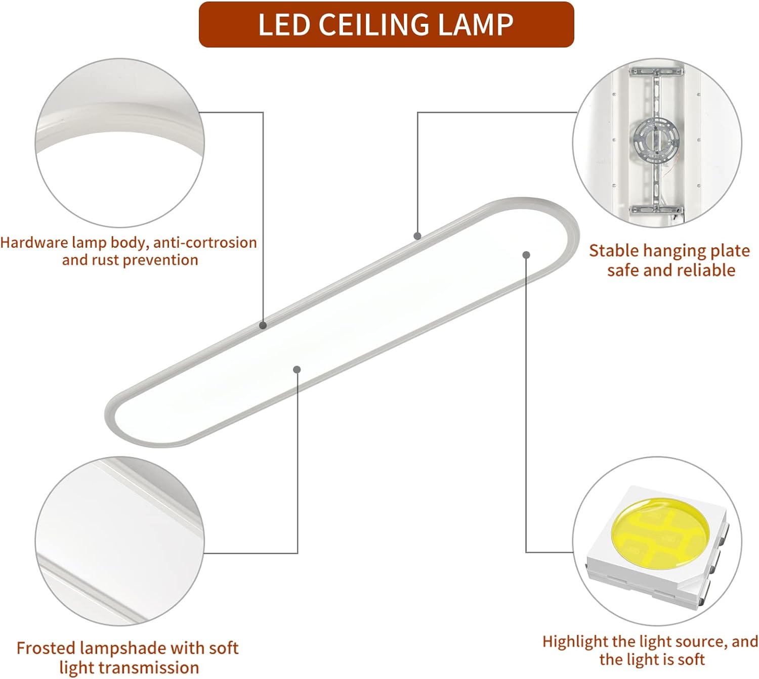 Dimmable LED Ceiling Light, 48W White 5