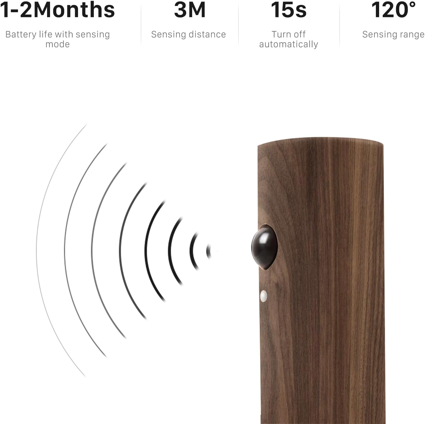 Motion Sensor Wall Light Indoor, LED Rechargeable, 2pcs 5