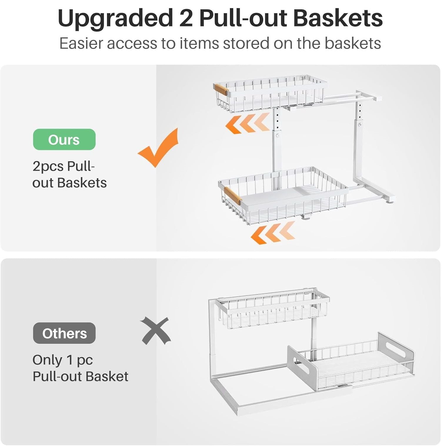 2-Tier Kitchen Under Sink Organiser Storage with Height Adjustable, Unique Slide Rail & Suction Cups for Storage 4