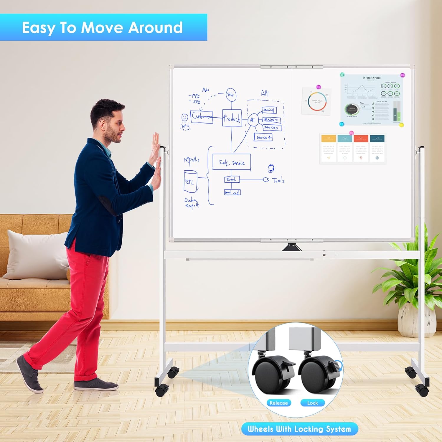 CARLA HOME Double-Sided Magnetic Whiteboard 120x90cm with Wheels, Reversible Design for School, Office & Home 5
