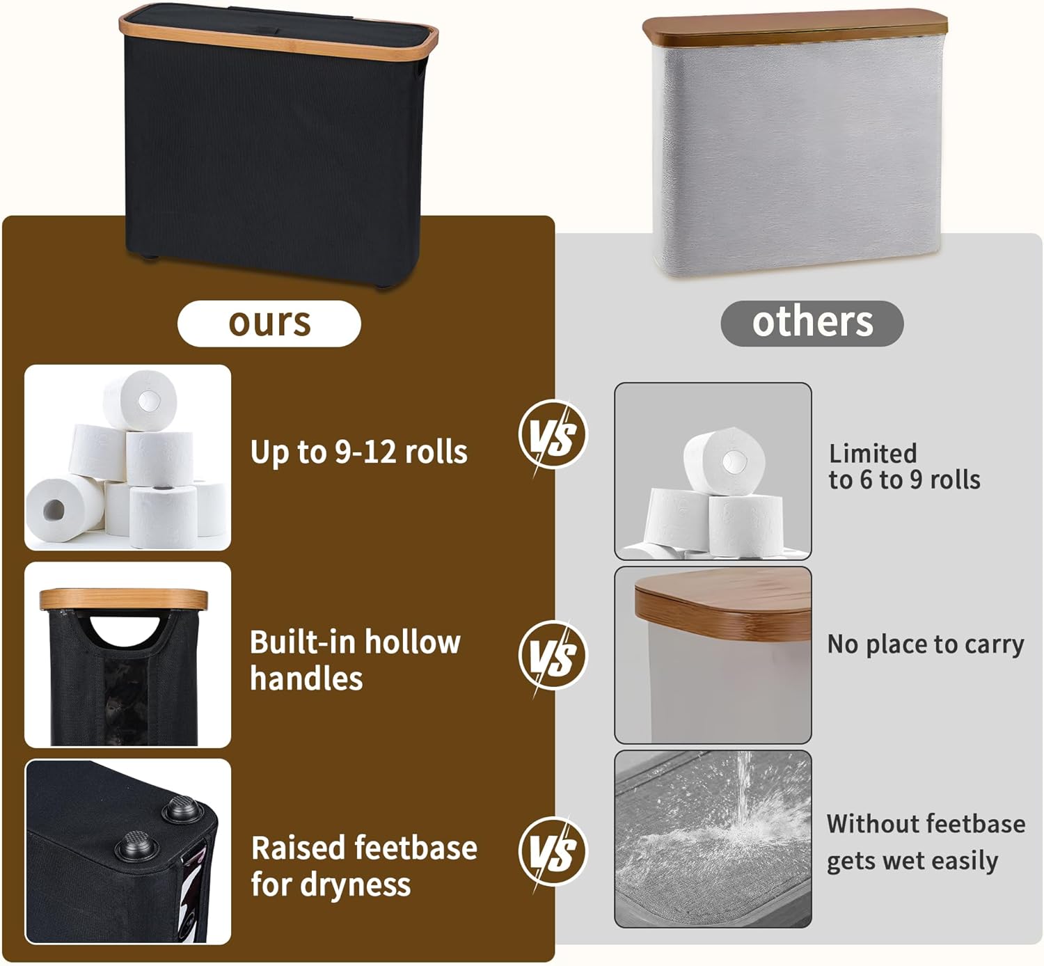 CARLA HOME 2 pack Toilet Paper Storage Basket Holds Up to 12 Rolls with Bamboo Lid and Handle for RV Closet (Black) 5