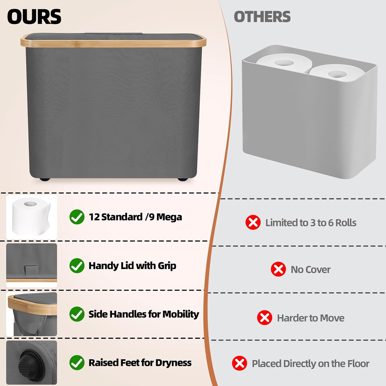 CARLA HOME 2 pack Toilet Paper Storage Basket Holds Up to 12 Rolls with Bamboo Lid and Handle for RV Closet (Grey) 6