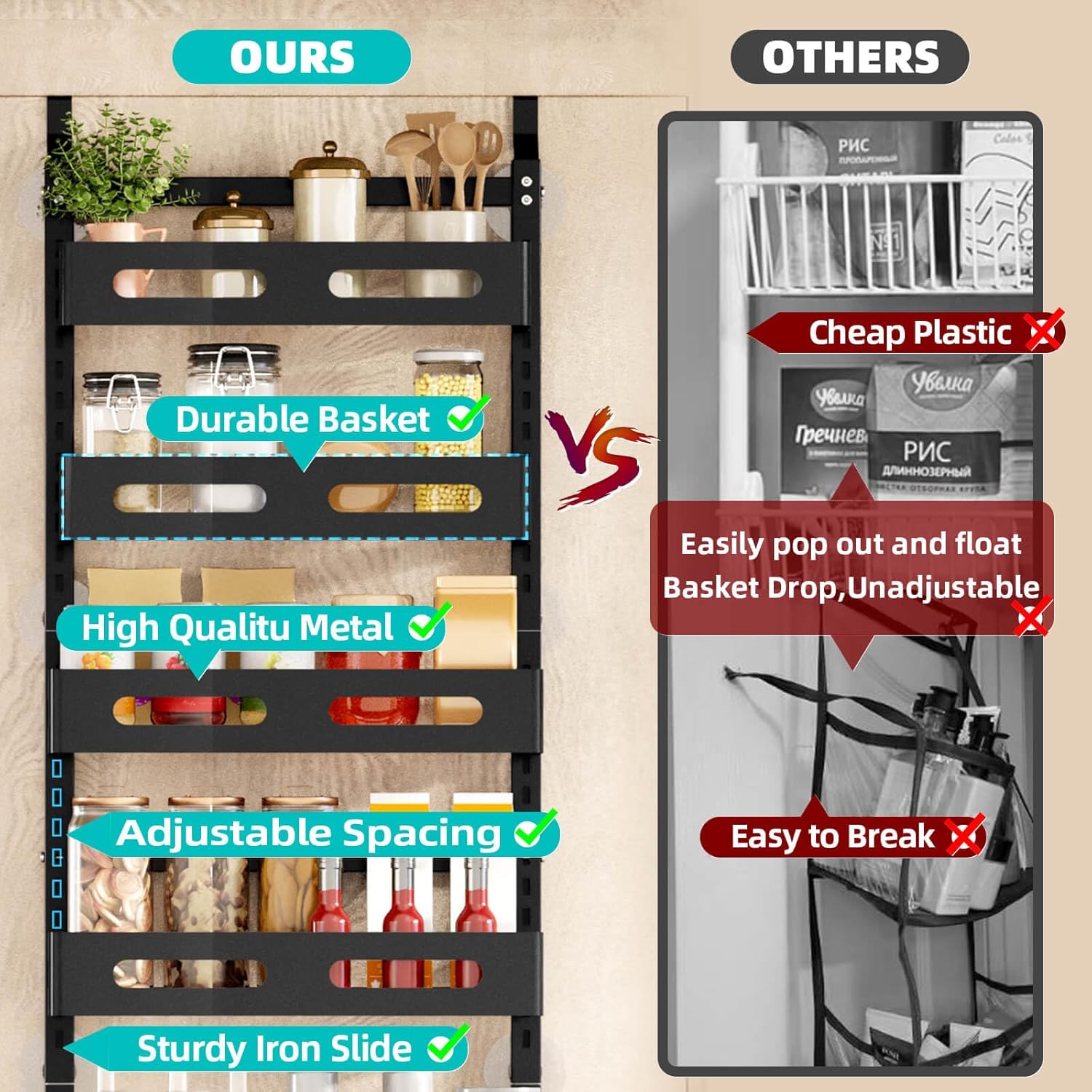 CARLA HOME 6 Tier Over the Door Organizer with Adjustable Metal Pantry Storage Rack and Hanging Baskets for Kitchen and Bathroom 9