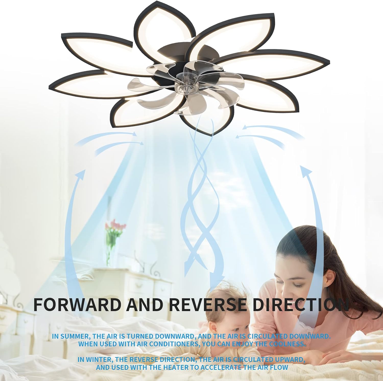 Modern Ceiling Light Fan, Low Profile, 6 Wind Speed, 3 Color (90cm, Black) 5