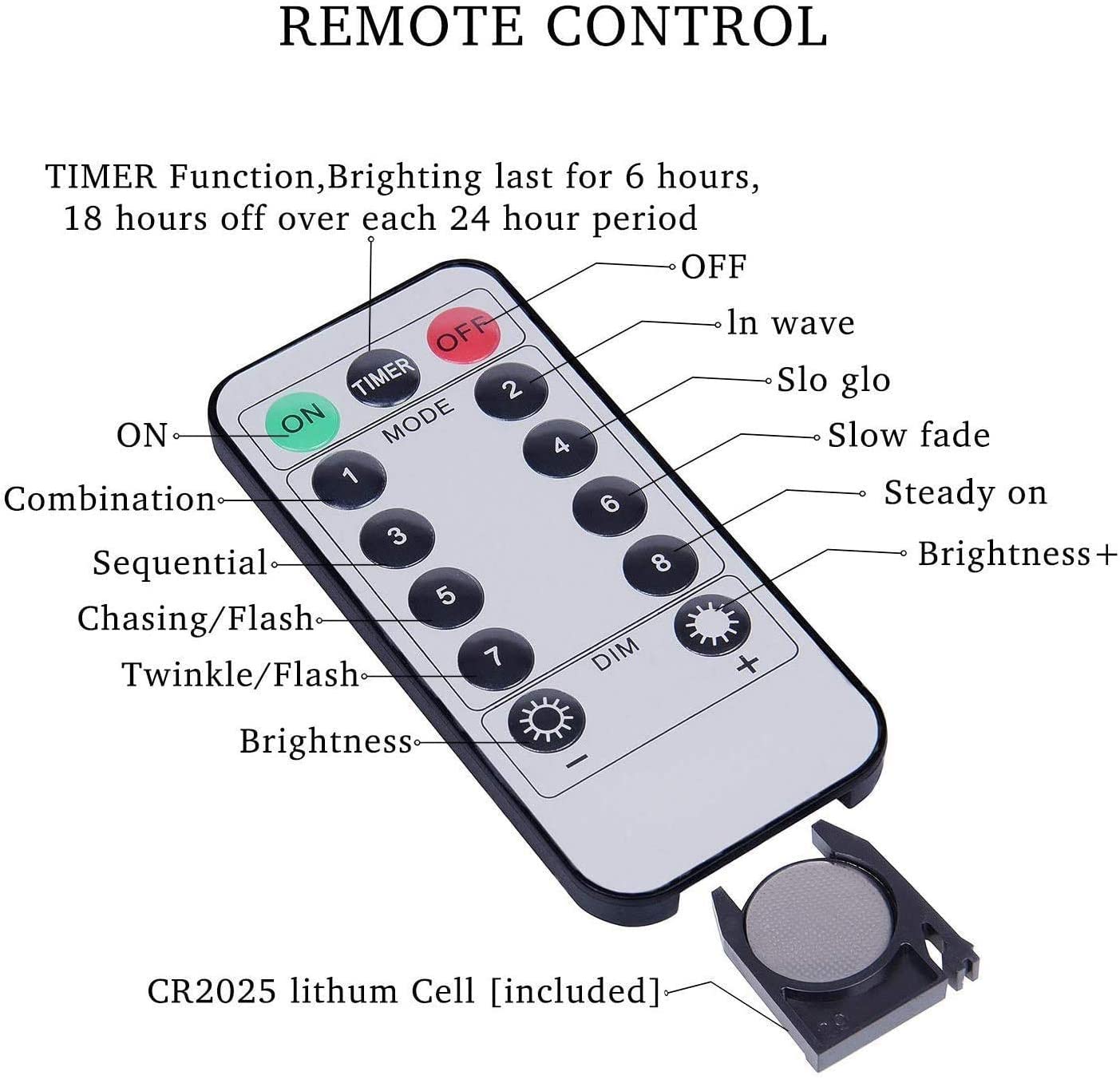 300 LEDs Window Curtain Fairy Lights 8 Modes and Remote Control for Bedroom (Multicolor, 300 x 300cm) 4