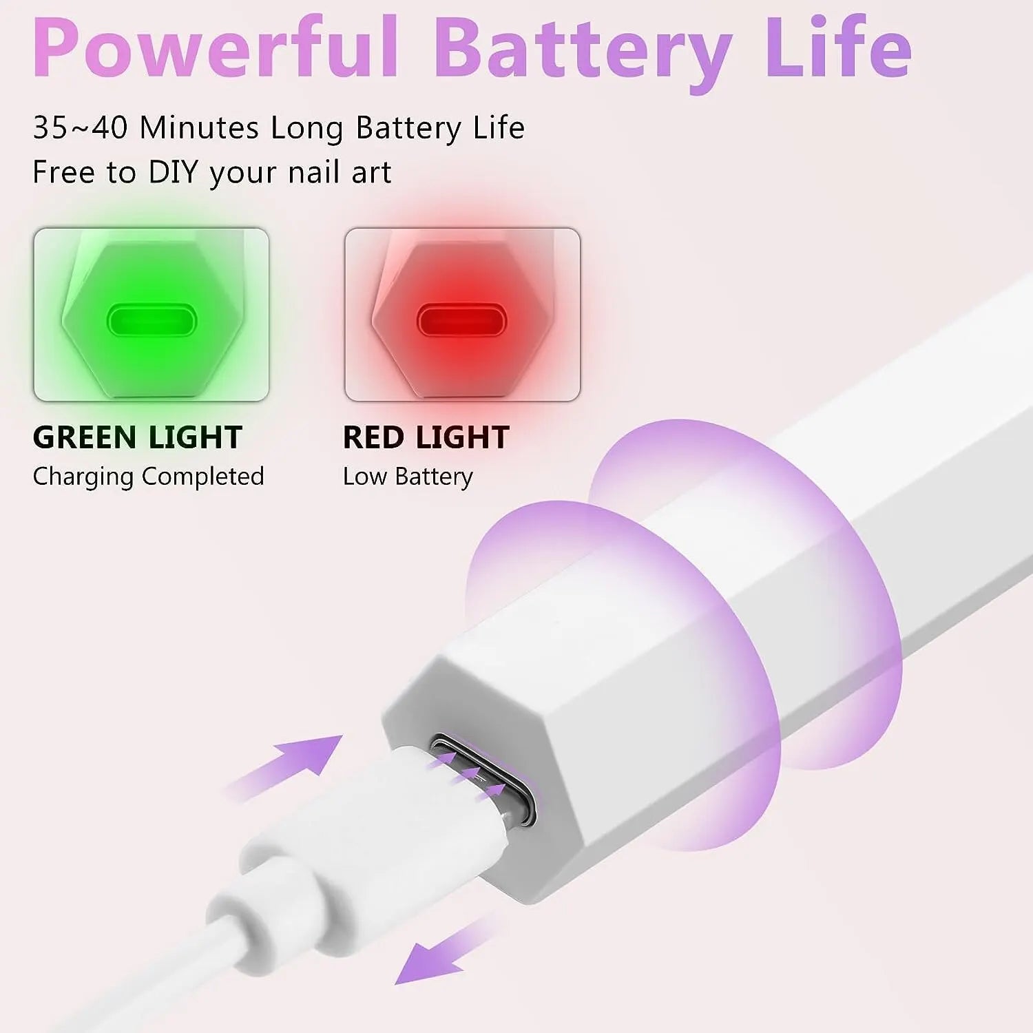 UV LED Nail Dryer Lamp for Quick Gel Curing 3