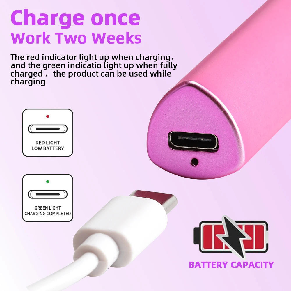 Mini UV LED Nail Dryer Lamp USB Gold 5