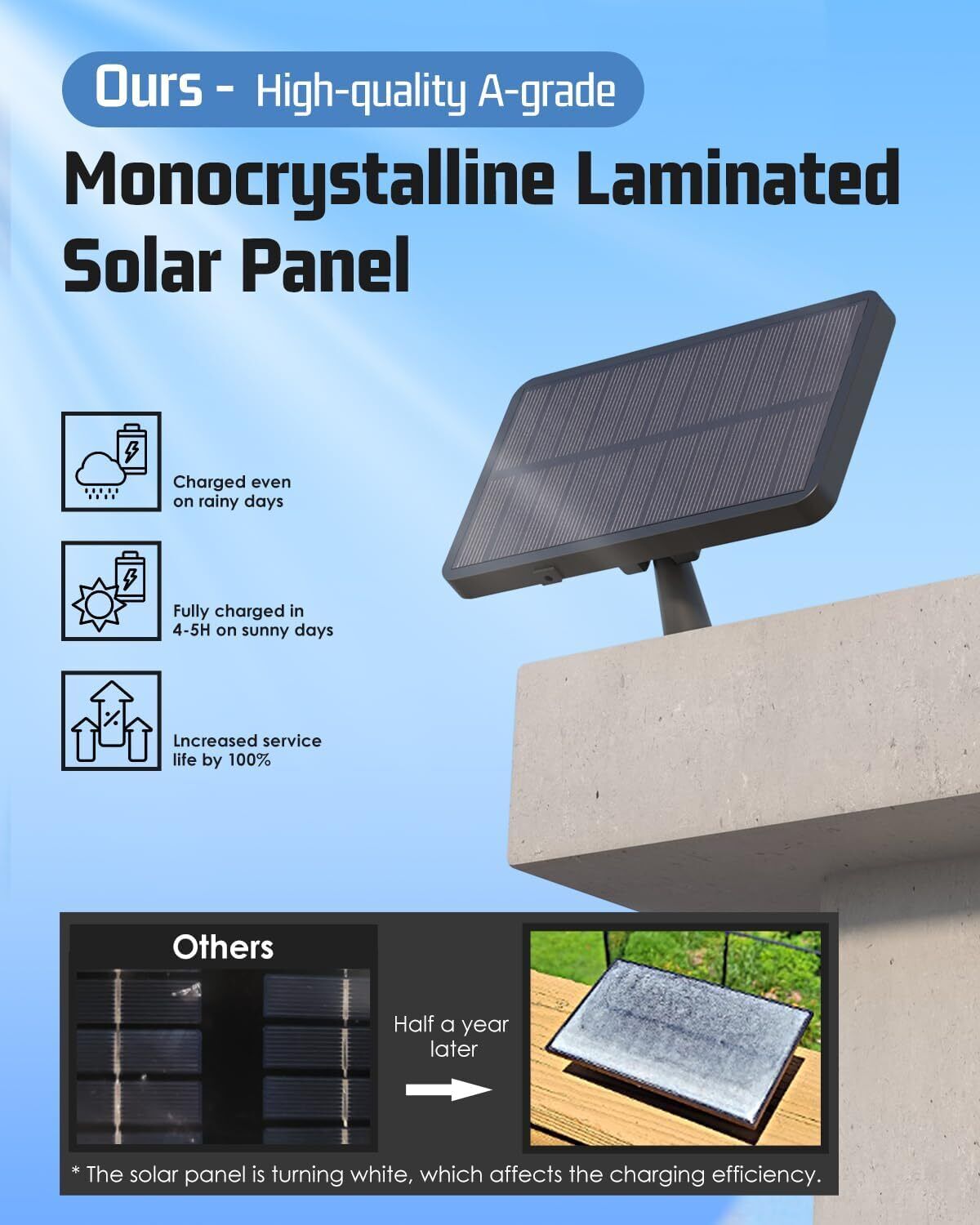 294 LED Solar Light Motion Sensor 6500K Black Outdoor Security Wall Flood Lamp