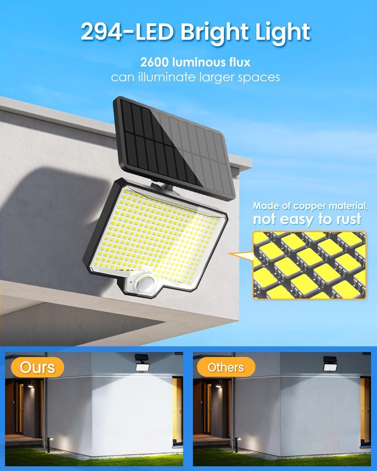 294 LED Solar Light Motion Sensor 6500K Black Outdoor Security Wall Flood Lamp 4