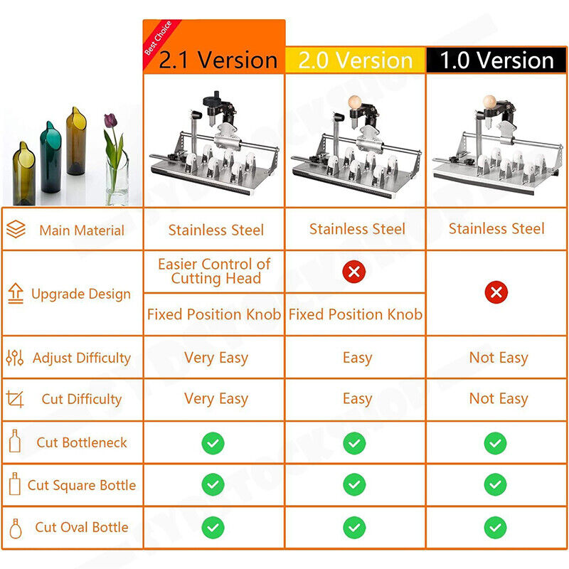 Stainless Steel Glass Bottle Cutter DIY Tool Kit AU 5