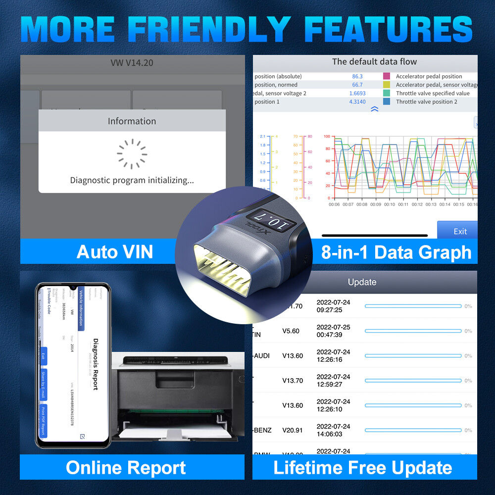 2025 A30M Bluetooth Diagnostic Scanner Global Version 8