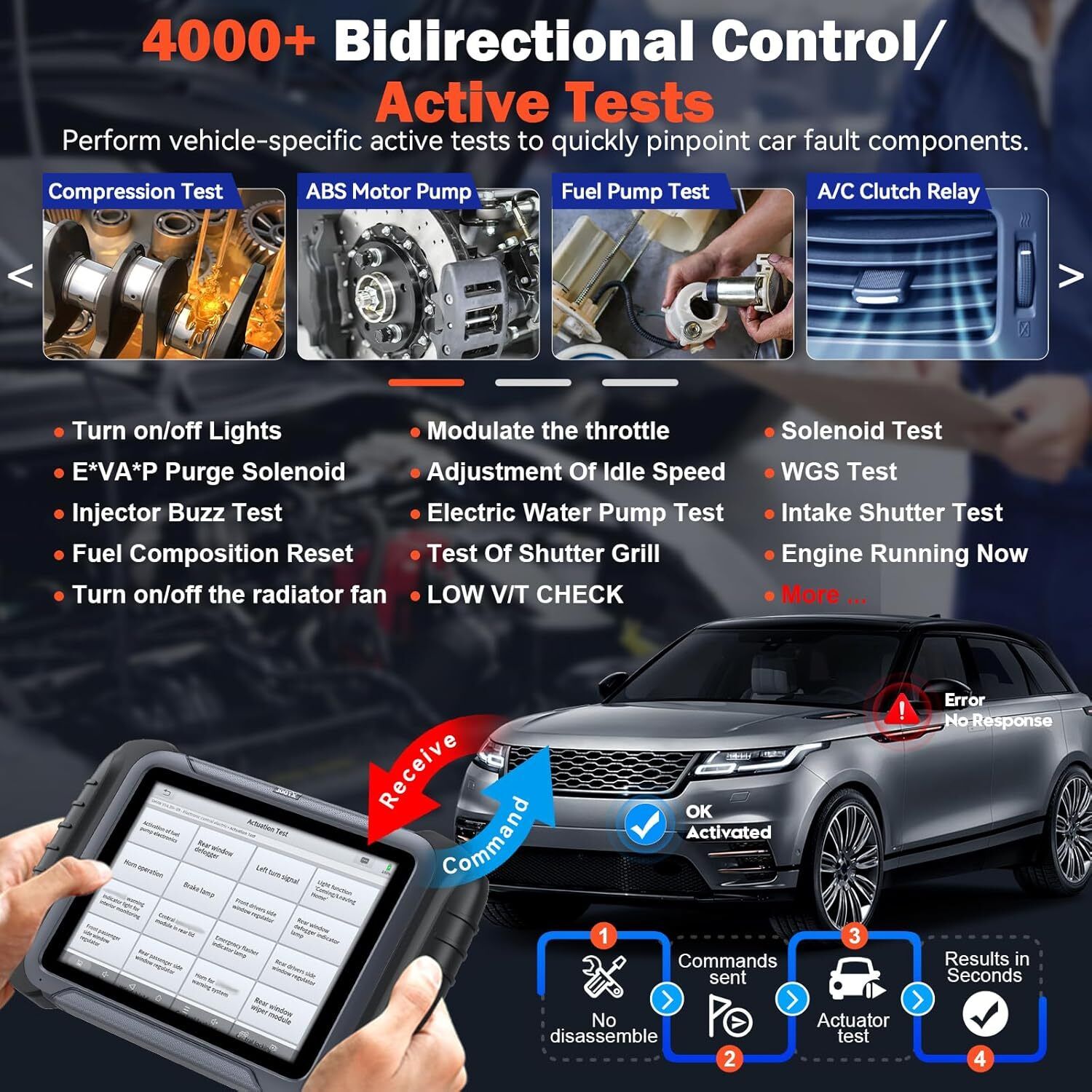 D8S OBD2 Scanner Diagnostic Tool 2025 Newest Version 8