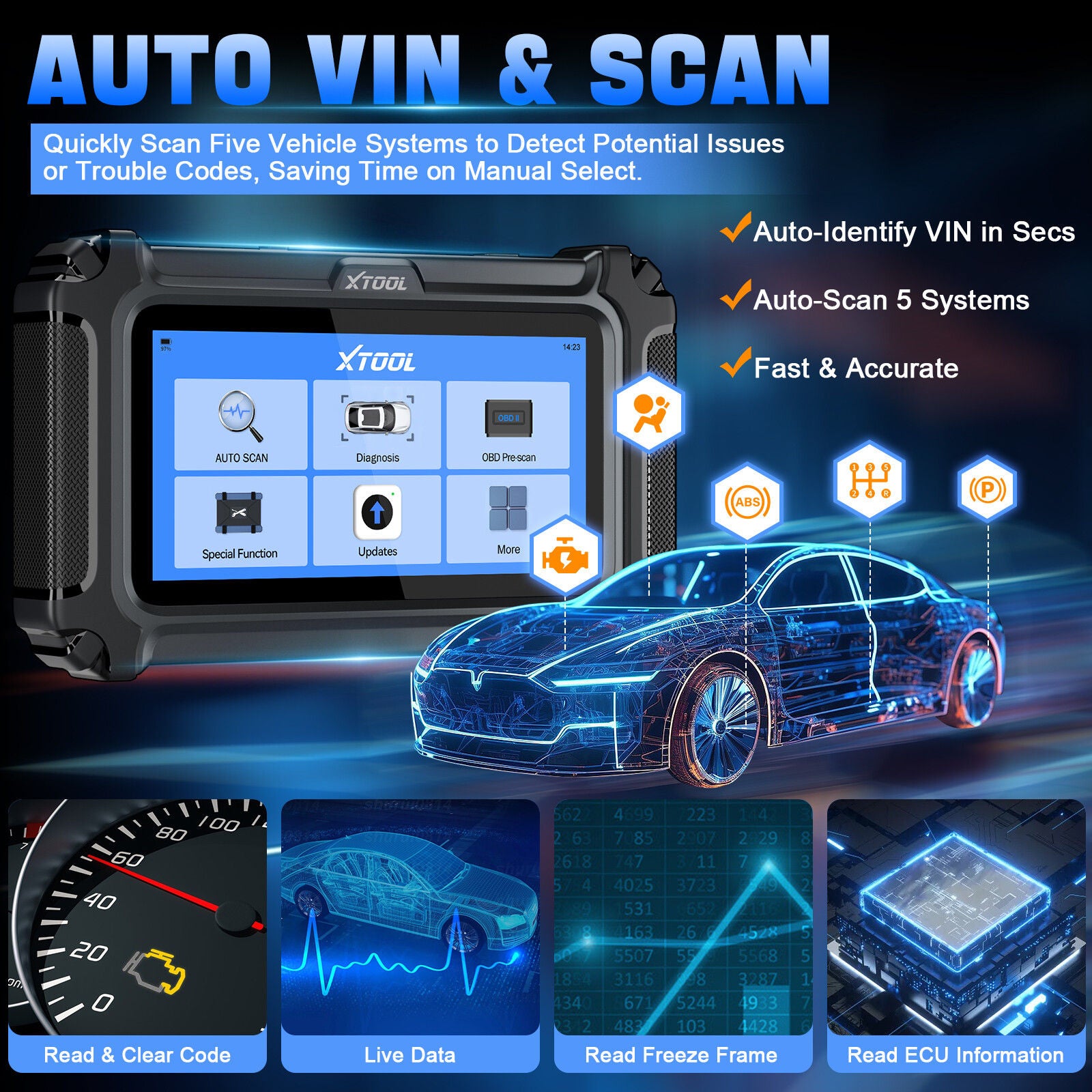 2025 D5 OBD2 Scanner ABS SRS Engine Diagnostic Tool 7