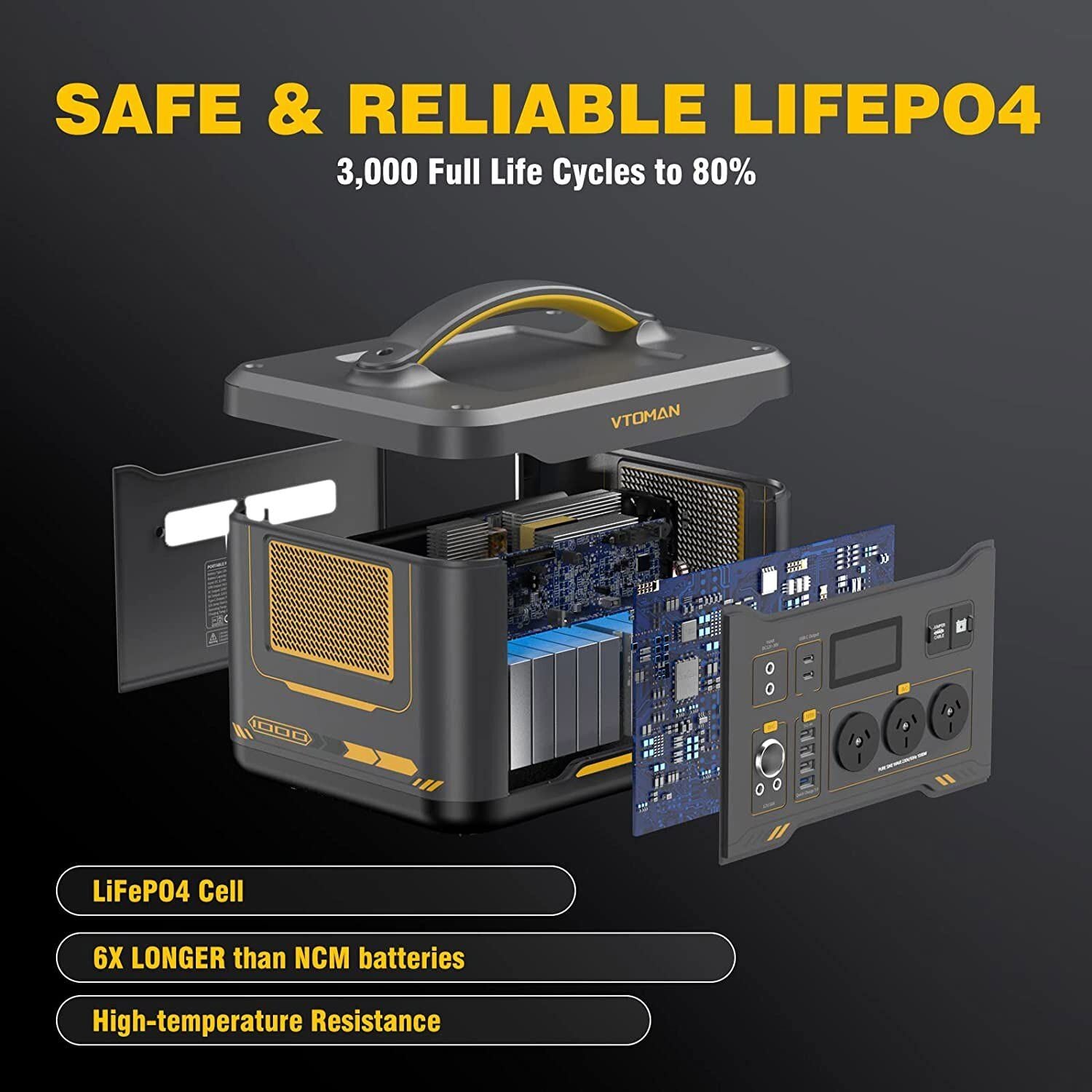 1000W 1408Wh Solar Generator 10A Black Portable Power Station 4