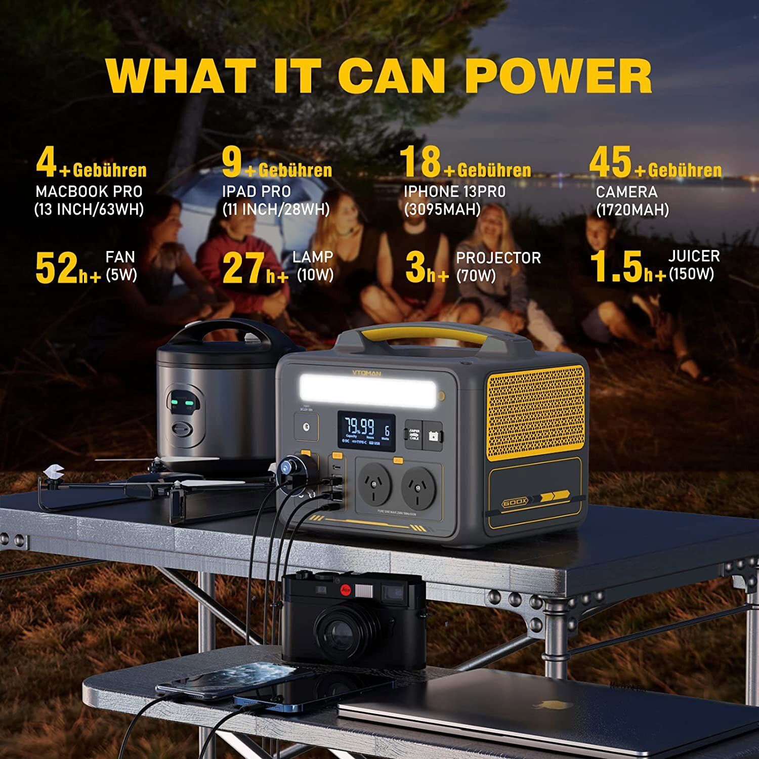 Jump 600X 600W Power Station 110W Solar Panel 10A AC/DC 7