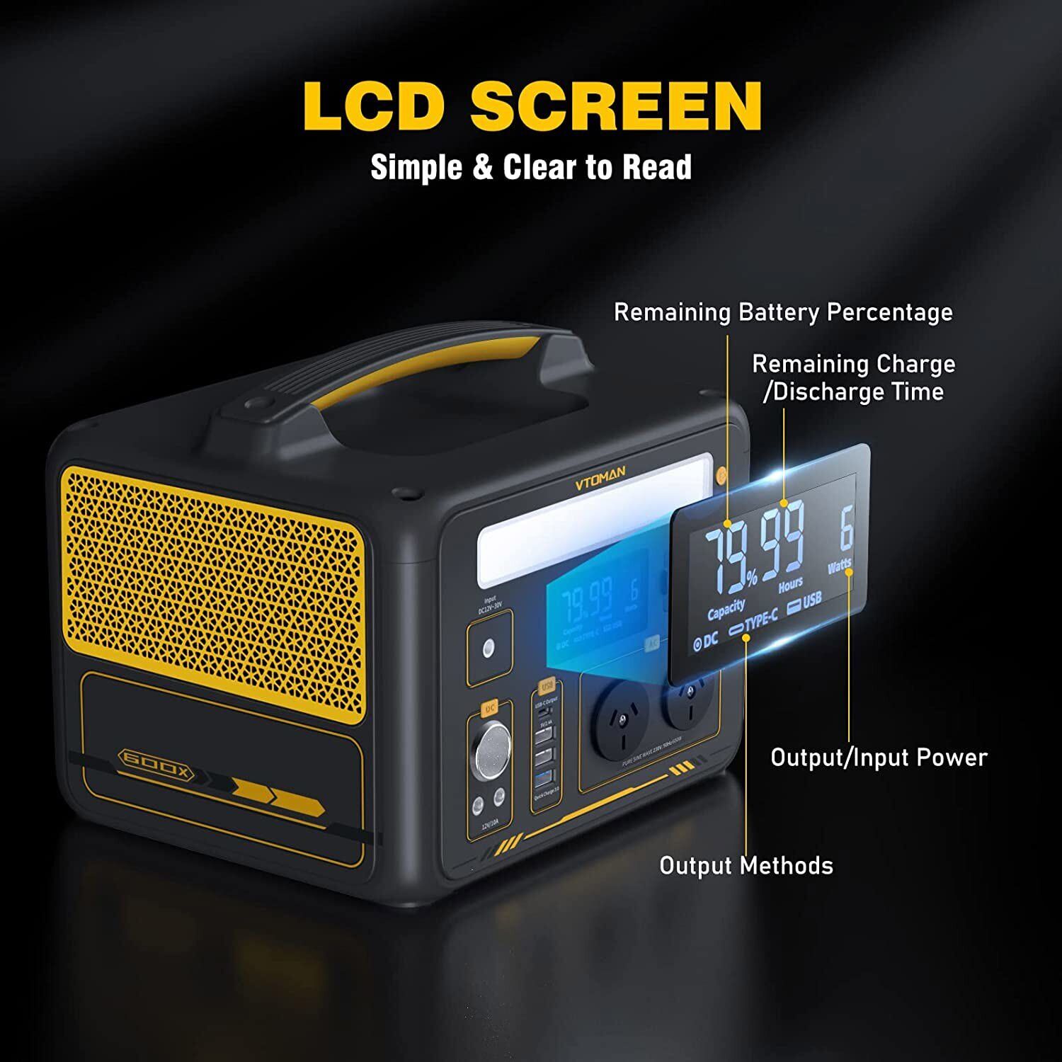 Jump 600X 600W Power Station 110W Solar Panel 10A AC/DC 8