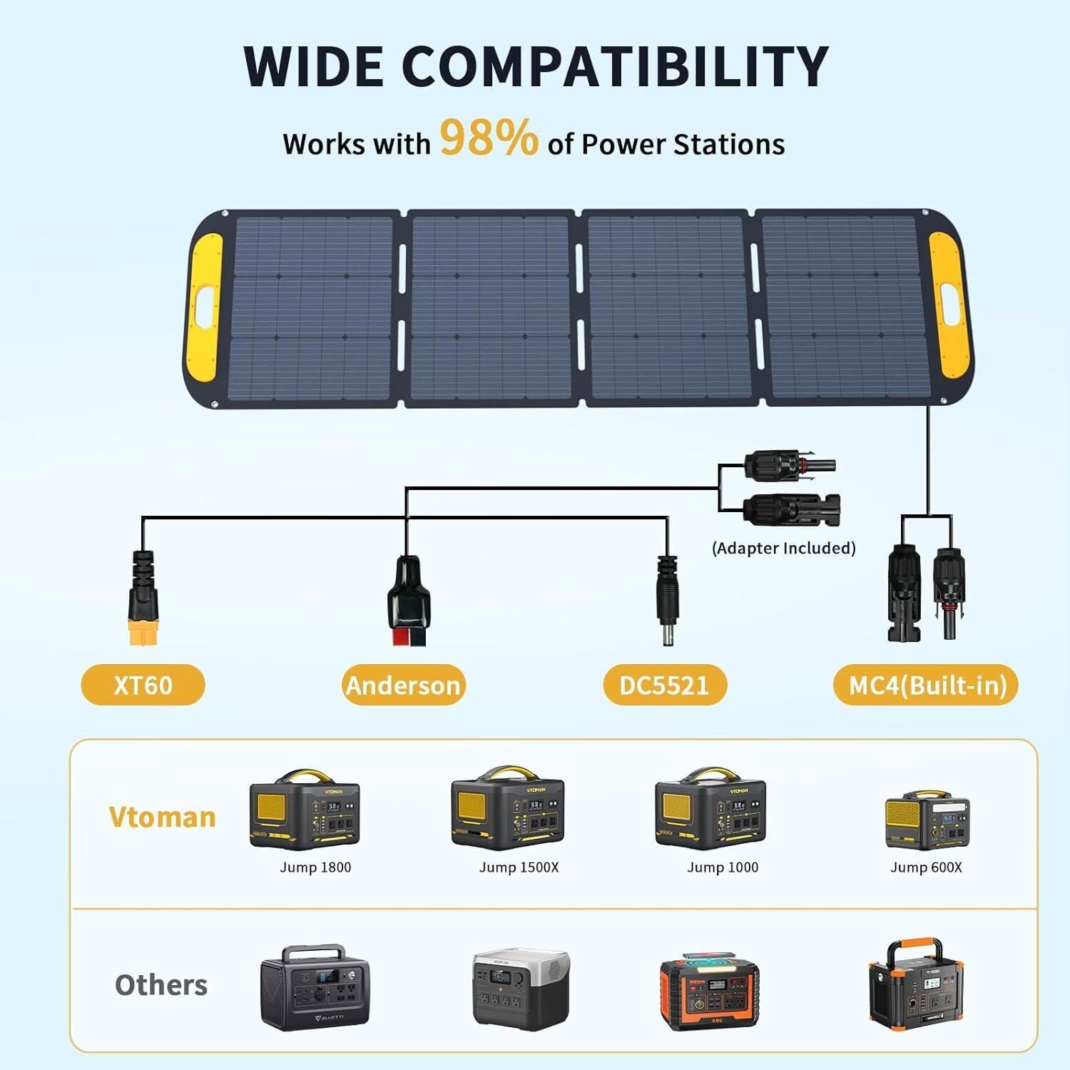 Jump 1500X 1500W Solar Generator + 220W Panel AC/DC 10