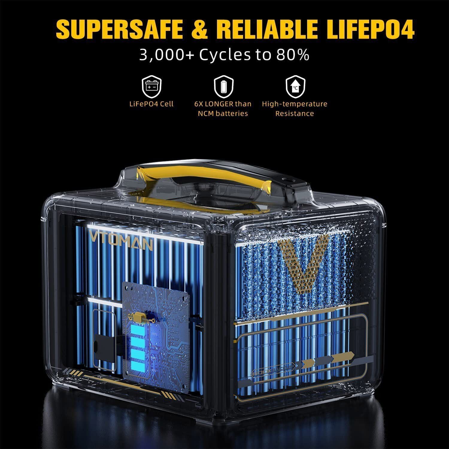 640Wh Solar Expansion Battery LiFePO4 BMS Jump 600X 3
