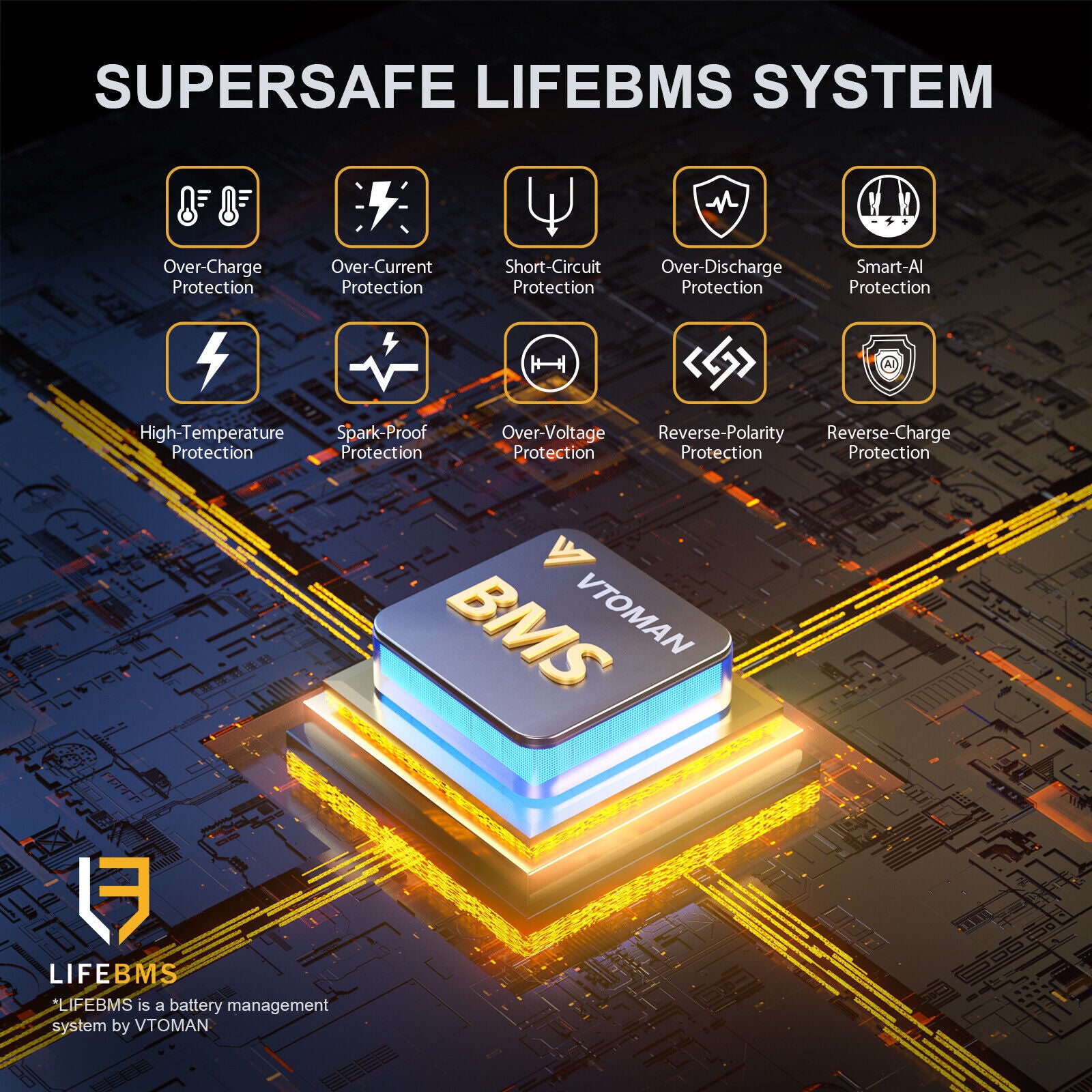 FlashSpeed 300 Solar Power Station 600W AC/DC for Camping AU 8