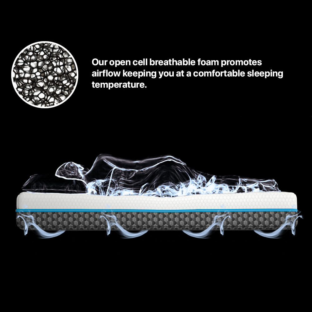 Z3 Single Mattress Cool Gel Memory Foam 6