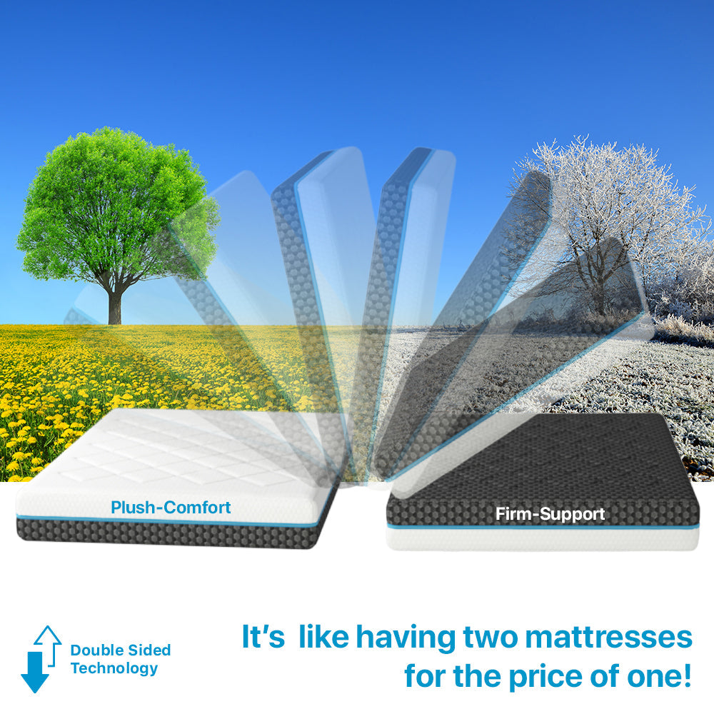 Z4 Single Mattress Hybrid 5 zone Pocket Spring Cool Gel Memory Foam 8