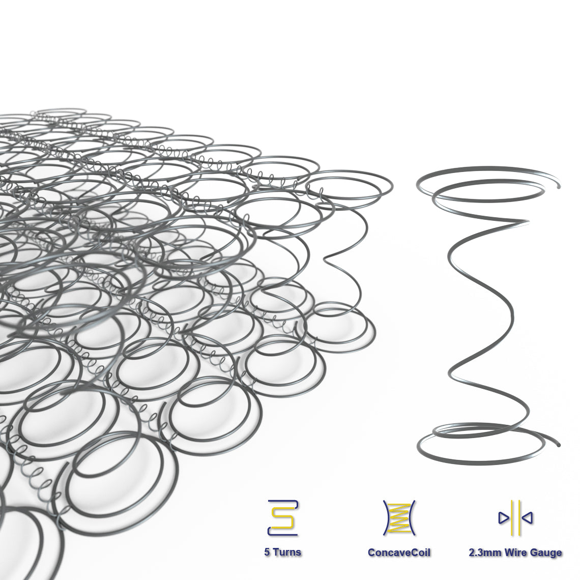 Retreat King Mattress Inner Spring 6