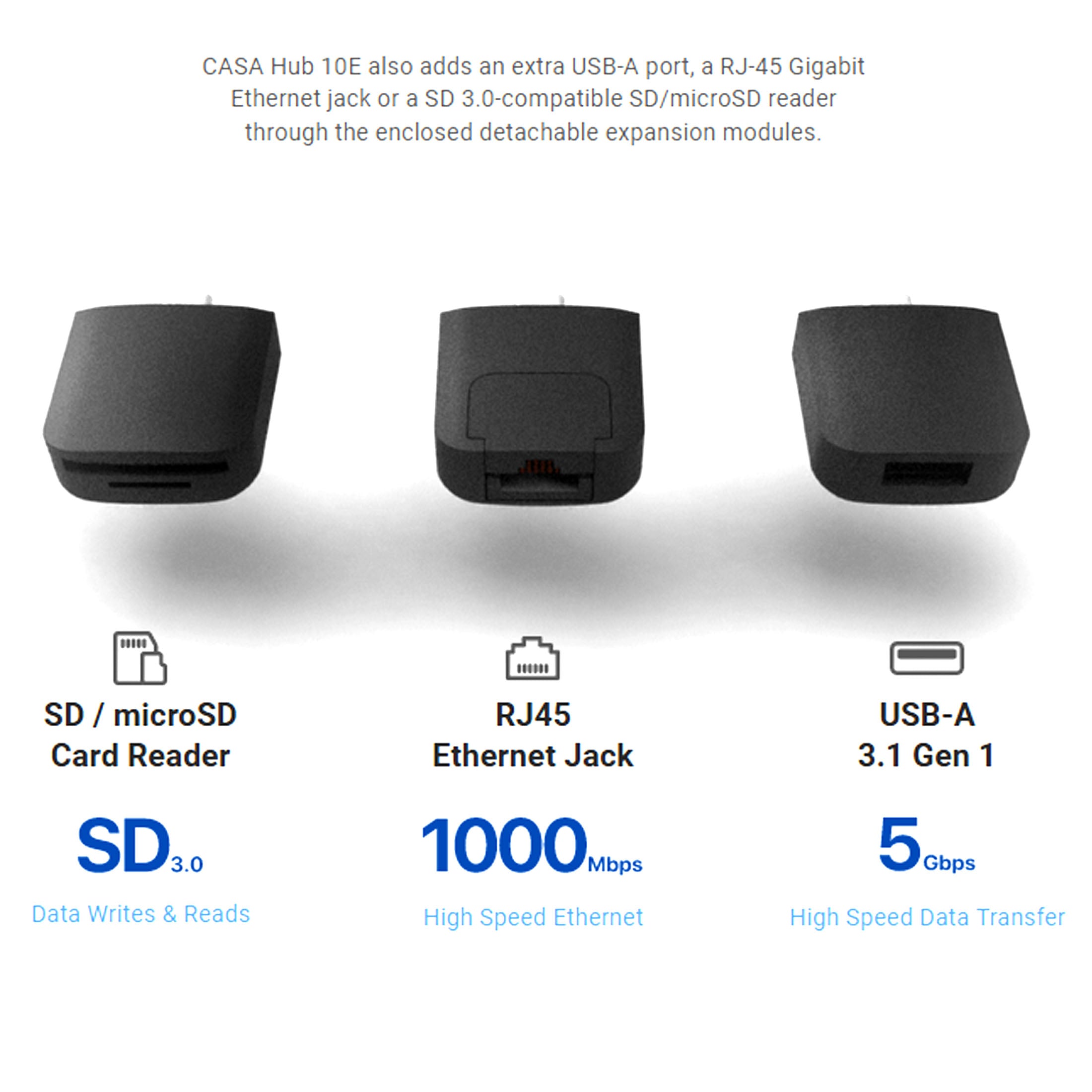 Adam Elements CASA HUB 10E SUPER DOCK USB-C TB3 8K HDMI Macbook Laptop 6